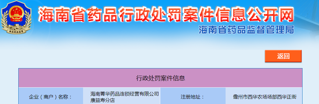 海南儋州市市场监督管理局关于海南菁华药品连锁经营有限公司康益寿分店不凭处方销售处方药案（儋市监处罚〔2023〕351号）