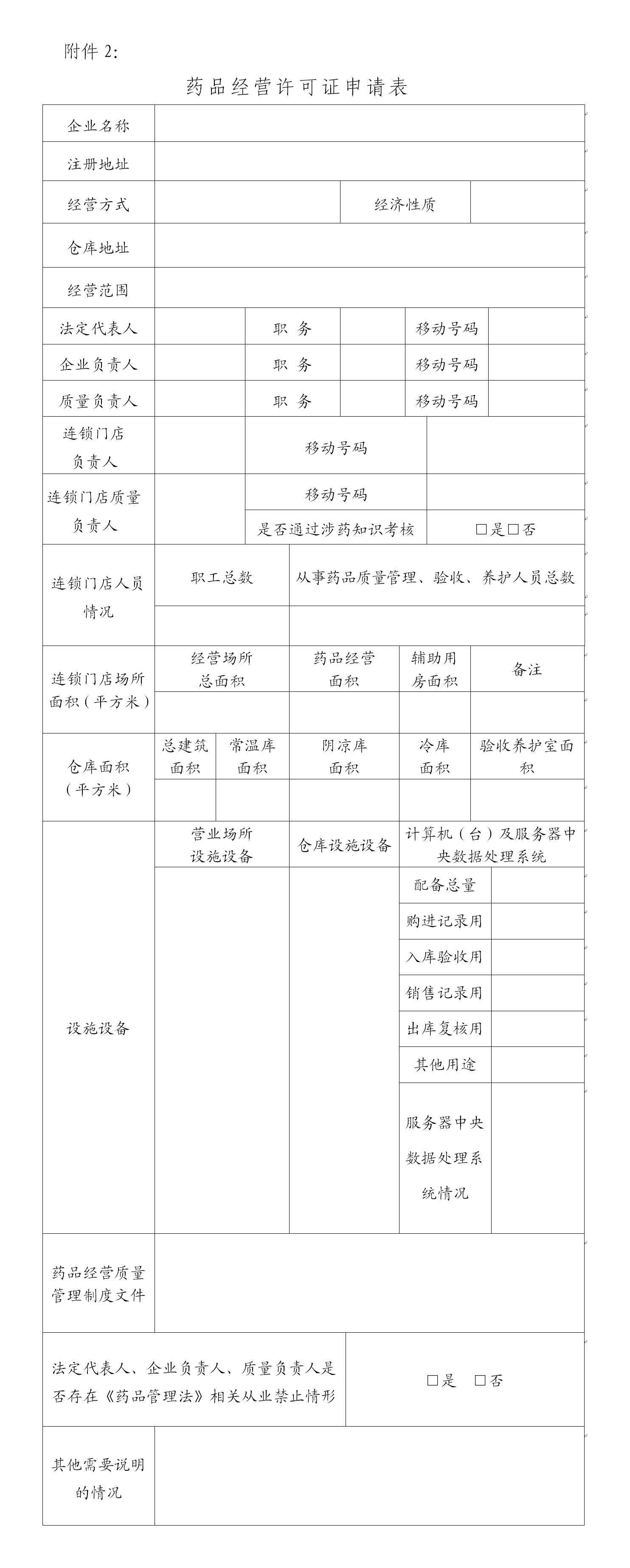 药品经营许可证申请表