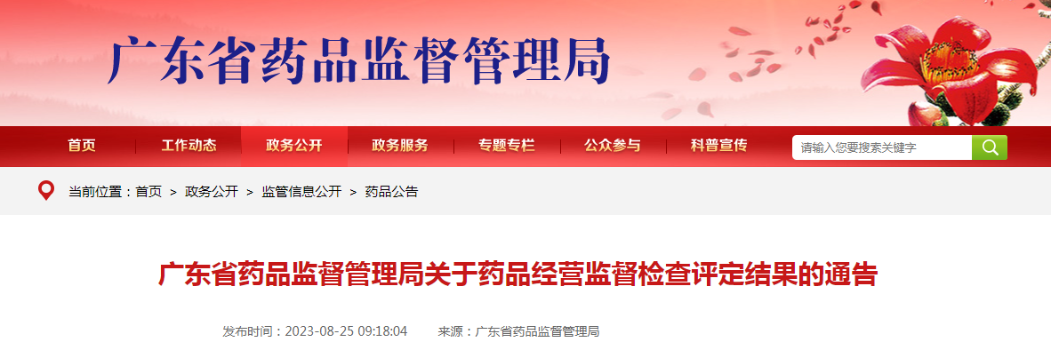 广东省药品监督管理局关于药品经营监督检查评定结果的通告（2023年第62号）