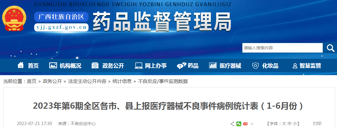 广西壮族自治区药品监督管理局2023年第6期全区各市、县上报医疗器械不良事件病例统计表(1-6月份) 广西壮族自治区药品监督管理局2023年第6期全区各市、县上报医疗器械不良事件病例统计表(1-6月份)