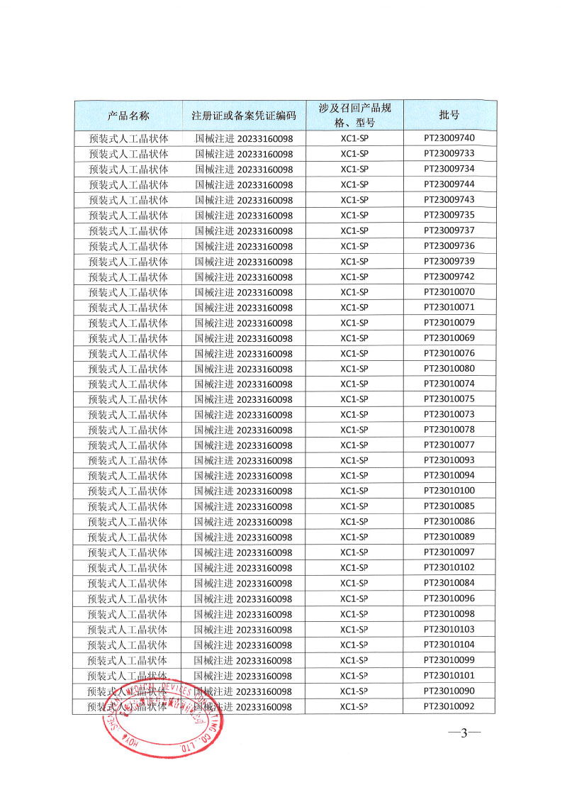 豪雅医疗新加坡有限公司HOYA Medical Singapore Pte. Ltd对预装式人工晶状体主动召回
