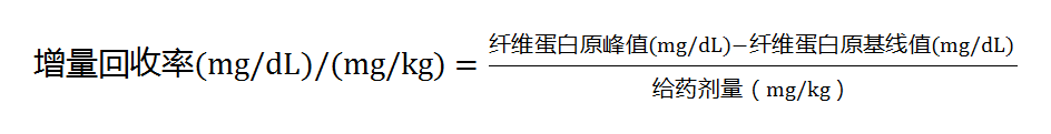 关于公开征求《人纤维蛋白原临床试验技术指导原则（修订版征求意见稿）》意见的通知