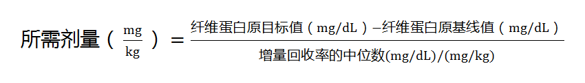 关于公开征求《人纤维蛋白原临床试验技术指导原则（修订版征求意见稿）》意见的通知