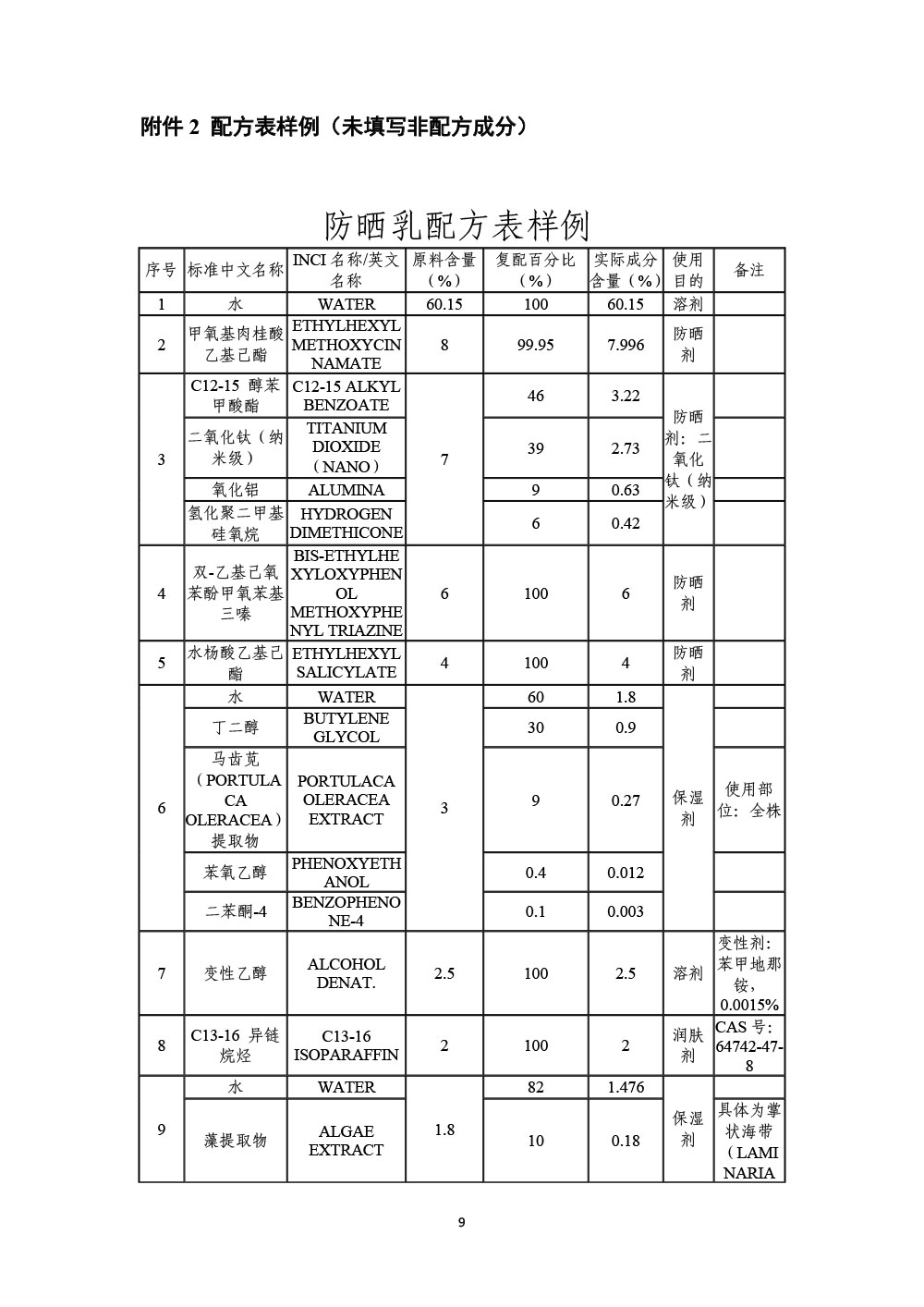 中检院关于发布《化妆品配方填报技术指导原则》的通告（2023年第2号）