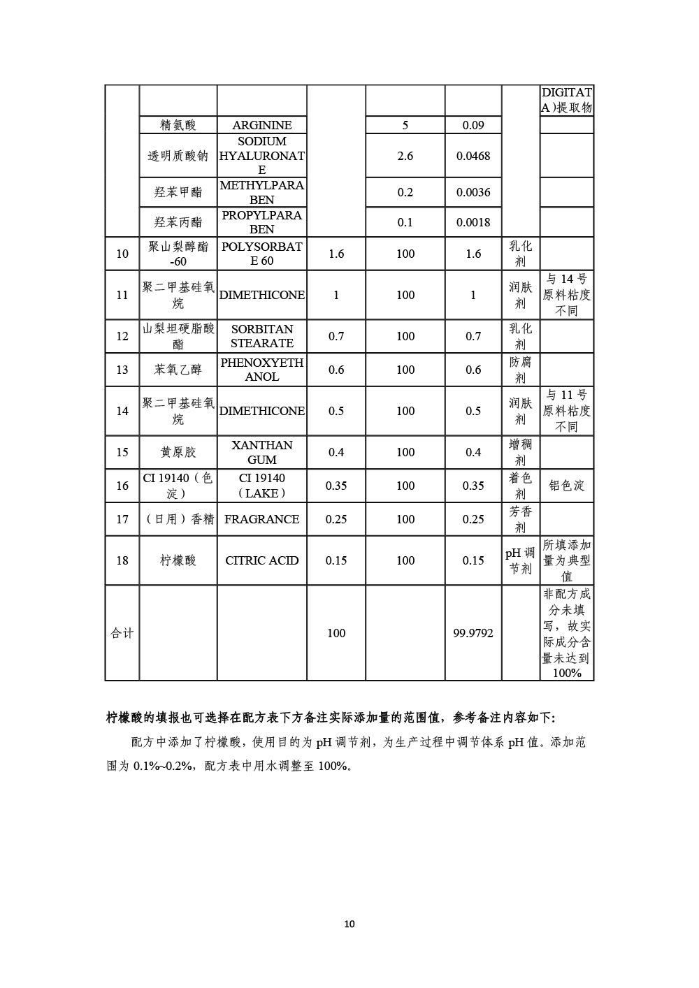 中检院关于发布《化妆品配方填报技术指导原则》的通告（2023年第2号）