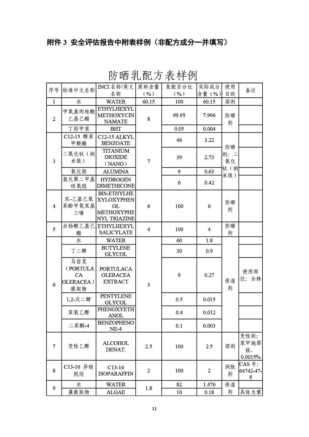 中检院关于发布《化妆品配方填报技术指导原则》的通告（2023年第2号）