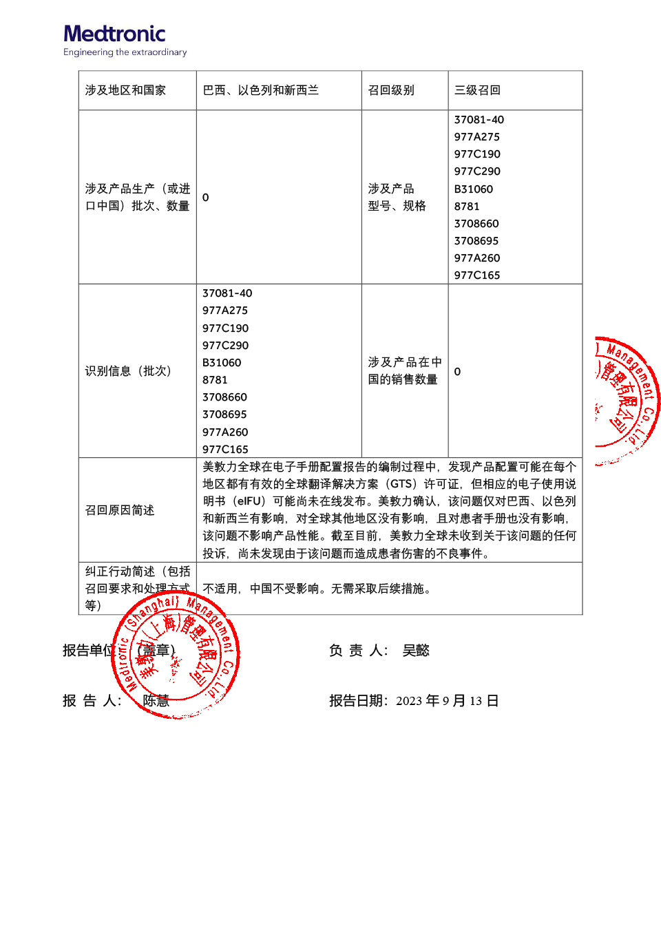 美敦力公司Medtronic Inc.对植入式脊髓神经刺激延伸导线套件等主动召回