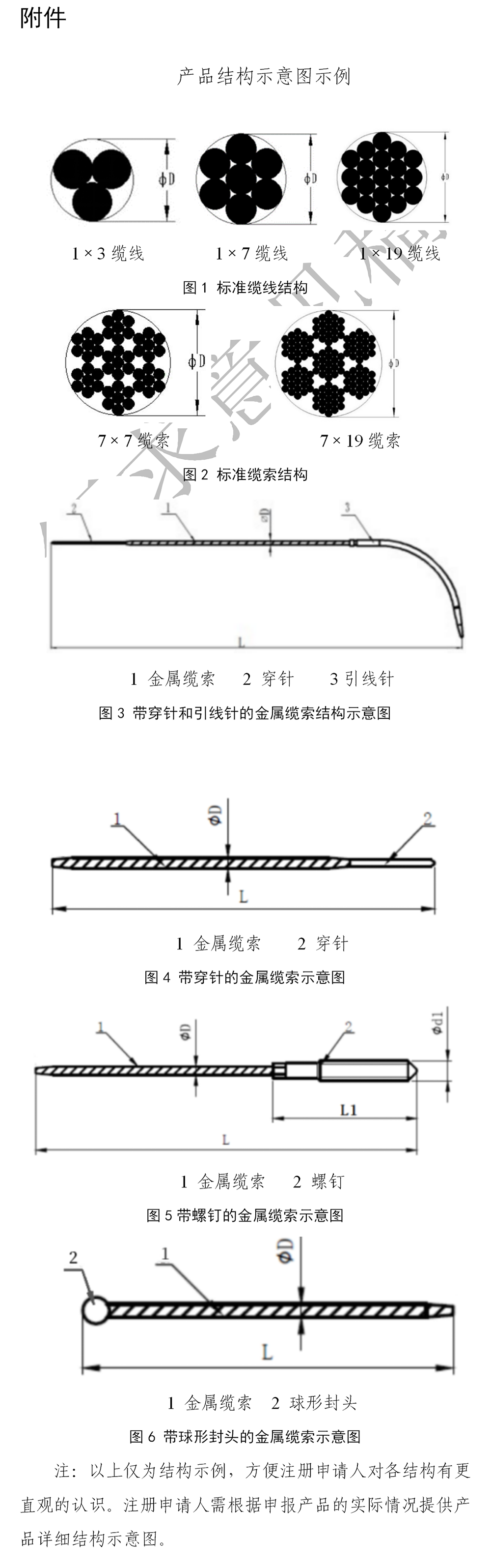 金属缆线缆索系统注册审查指导原则（征求意见稿）