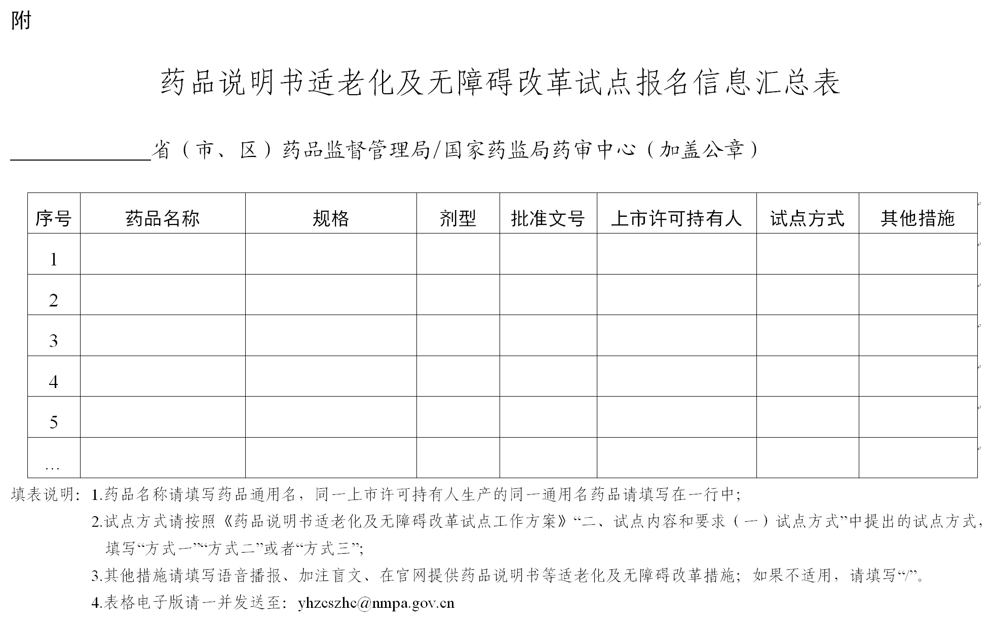 药品说明书适老化及无障碍改革试点工作方案