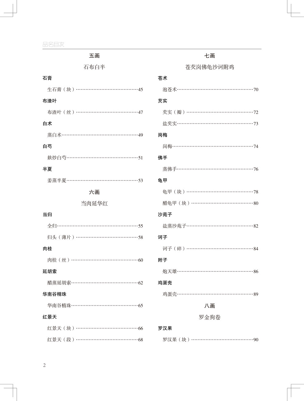 《广东省中药饮片炮制规范》（第二册）品名目次