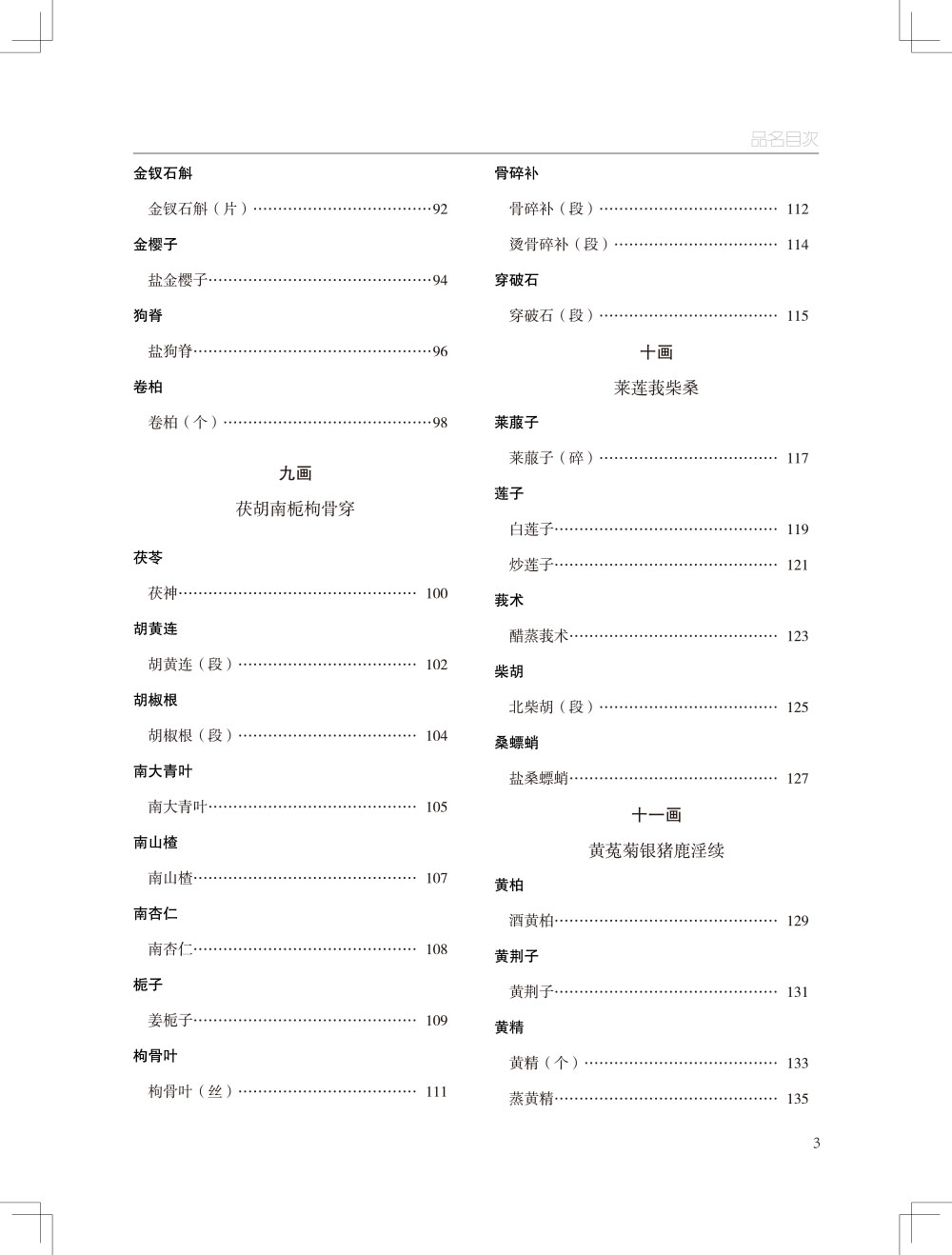 《广东省中药饮片炮制规范》（第二册）品名目次