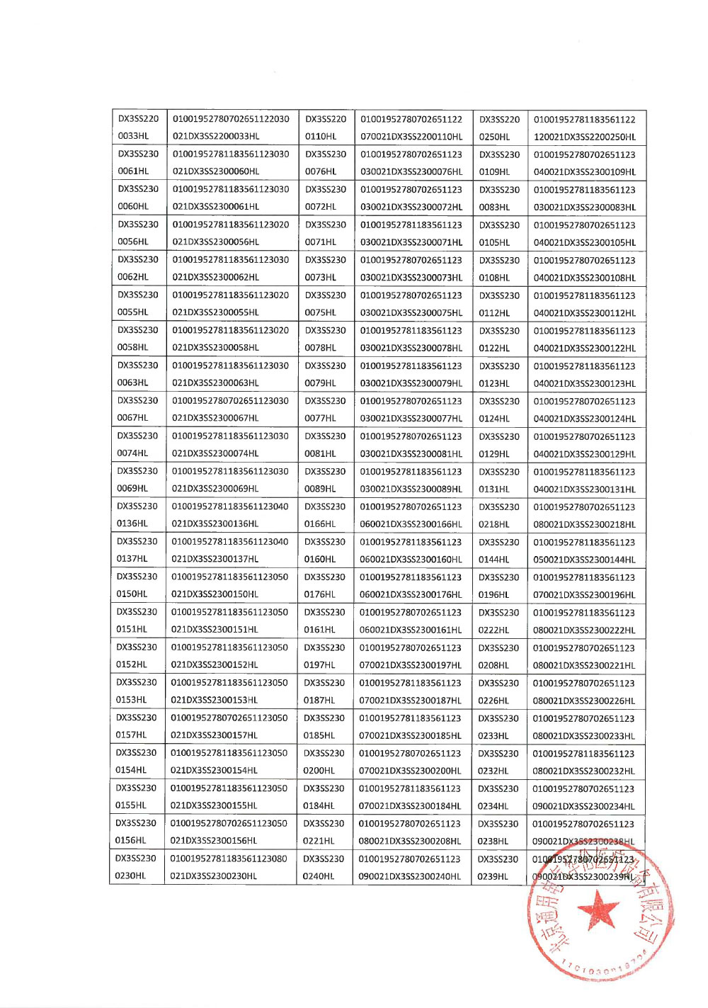 北京通用电气华伦医疗设备有限公司对数字化摄影X射线机主动召回