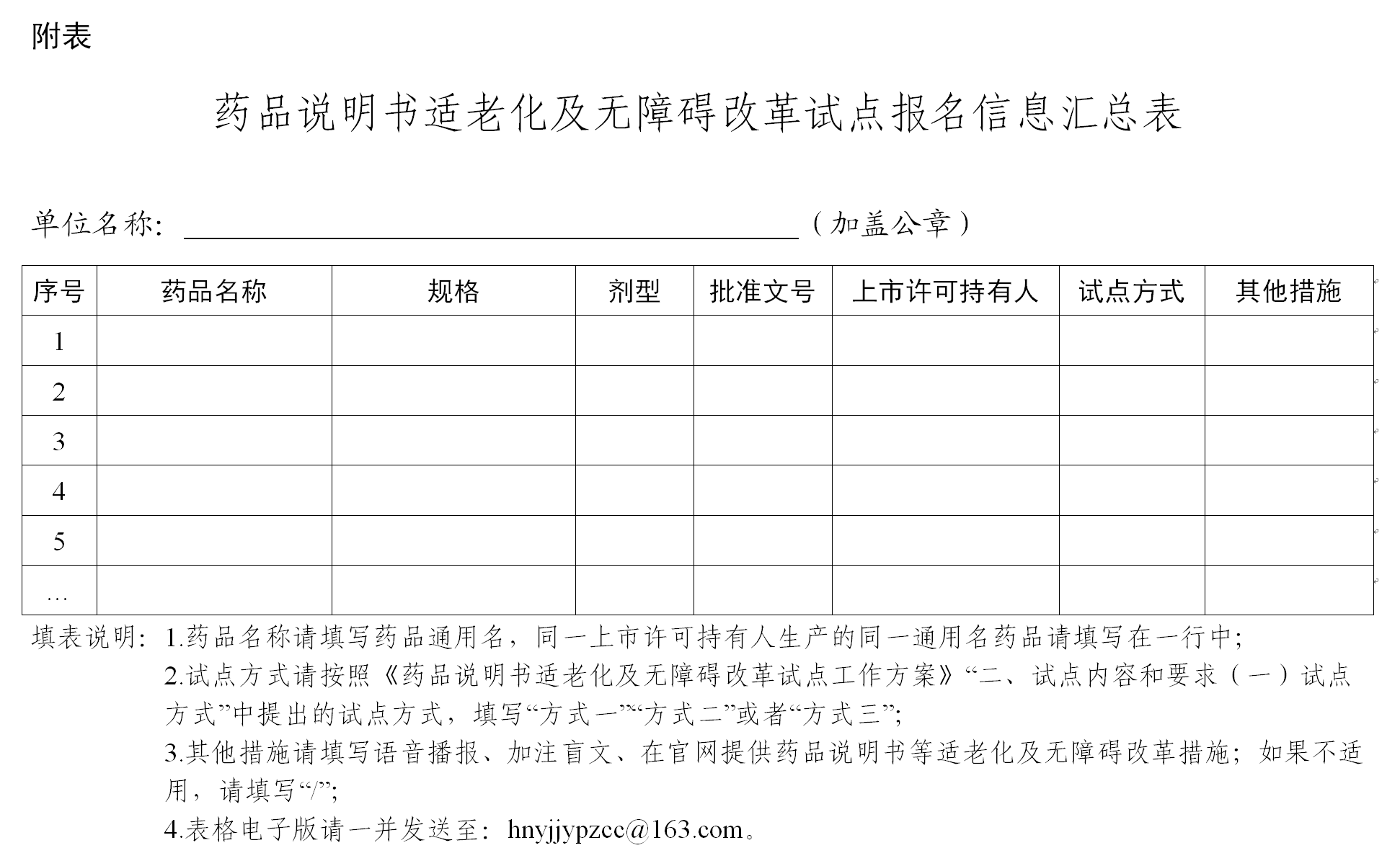 药品说明书适老化及无障碍改革试点报名信息汇总表