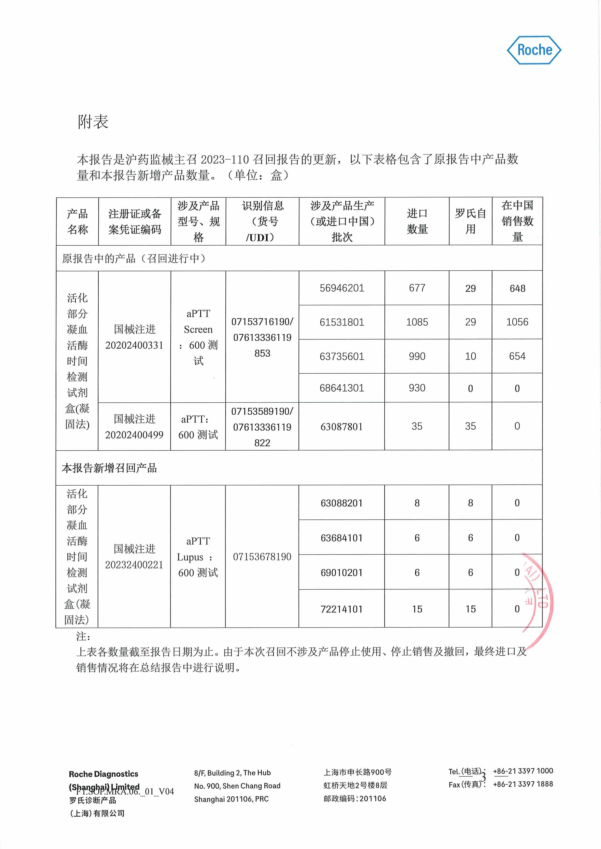 医疗器械召回事件报告表