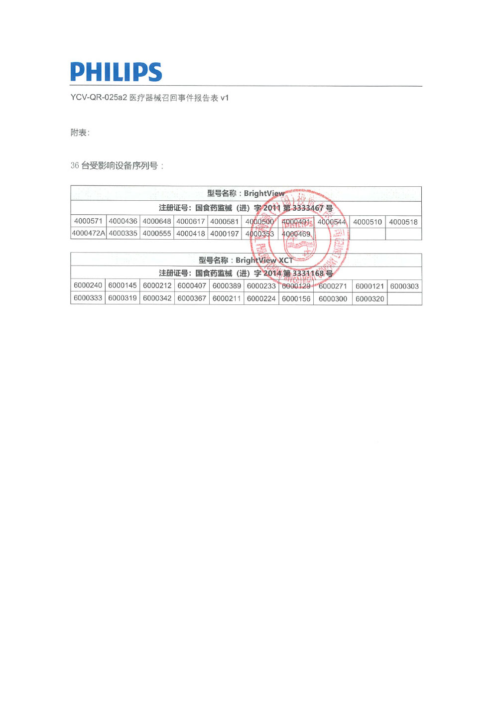 医疗器械召回