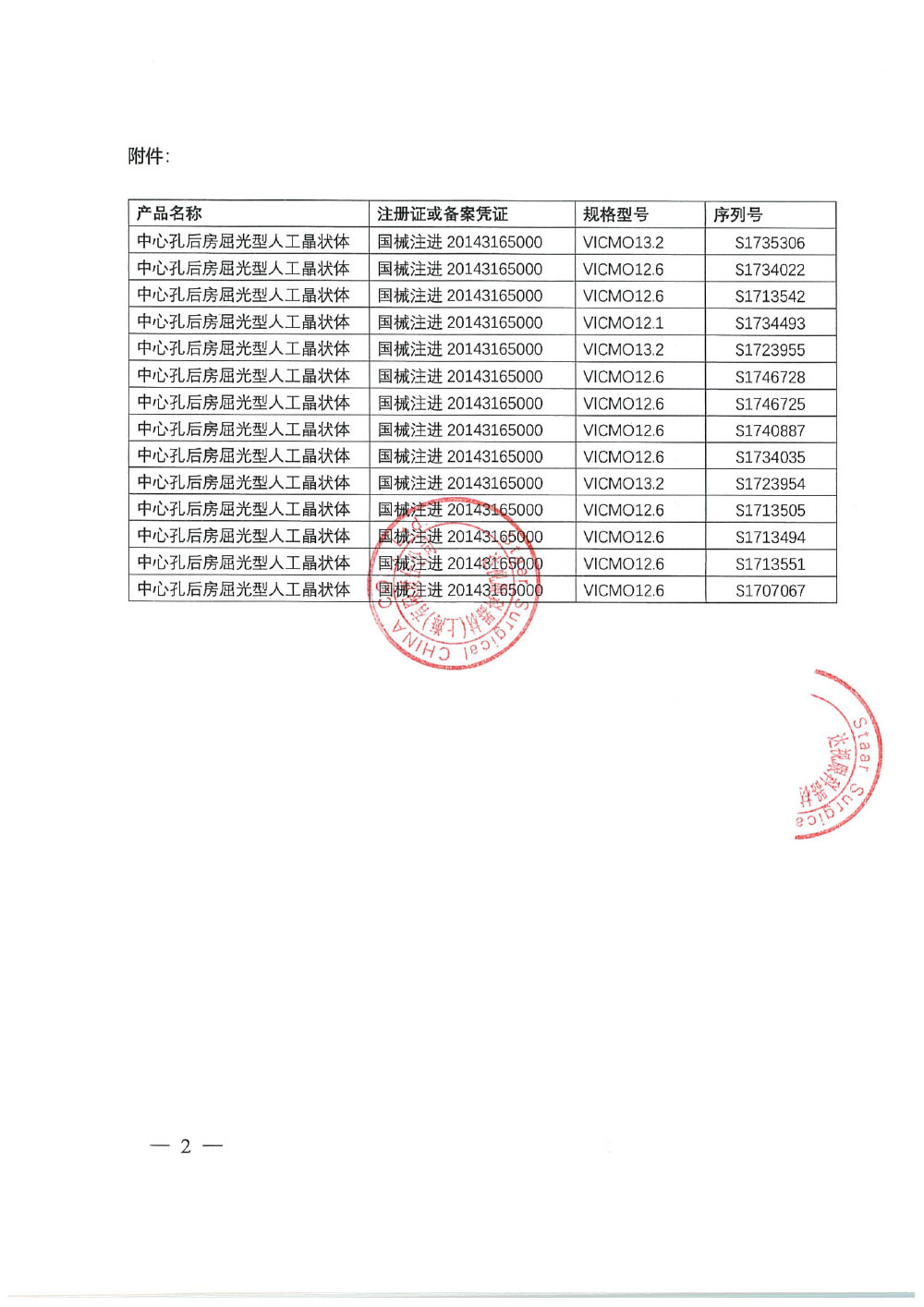医疗器械召回事件报告表
