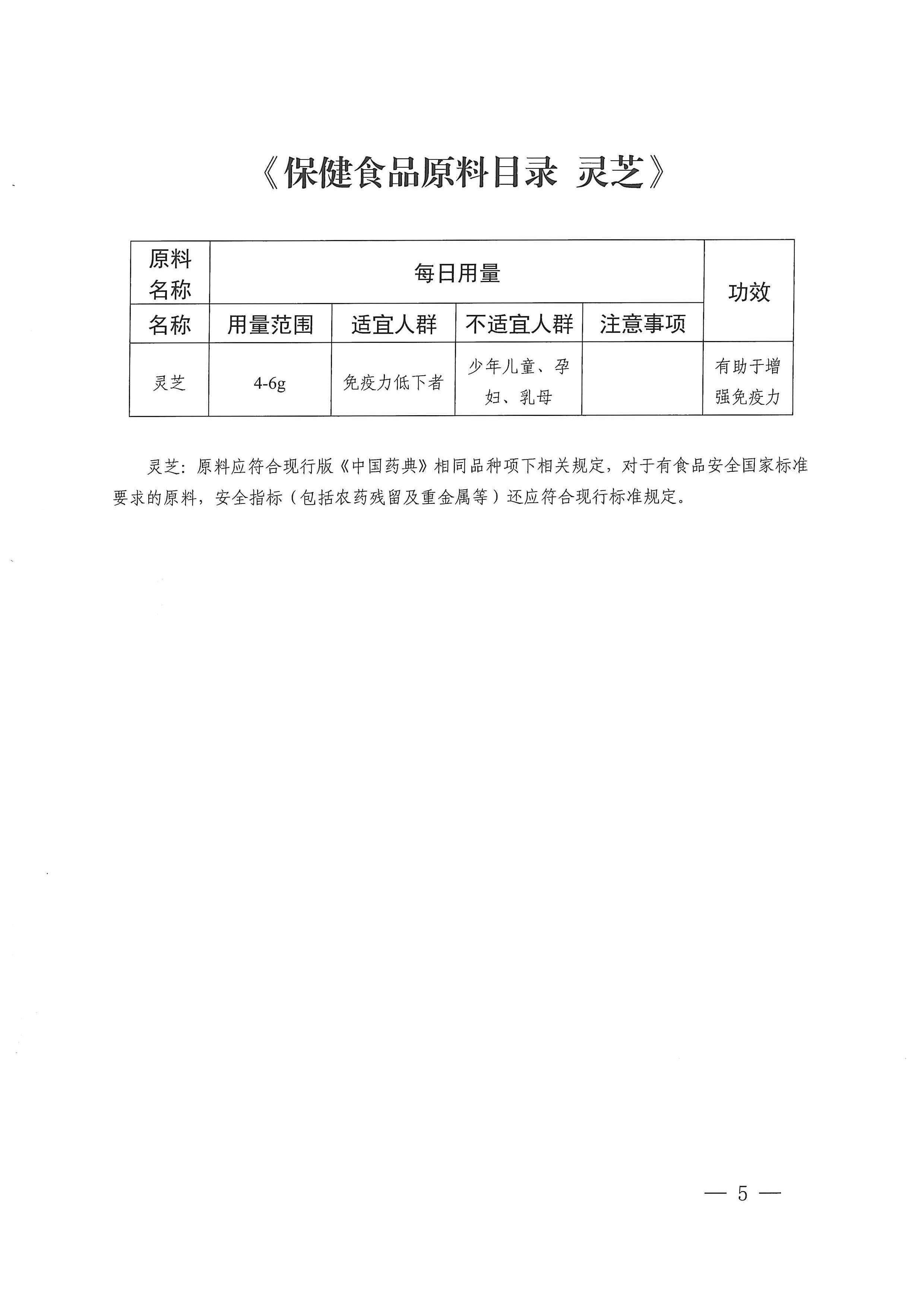 关于发布人参等3种保健食品原料目录的公告（2023年第57号）