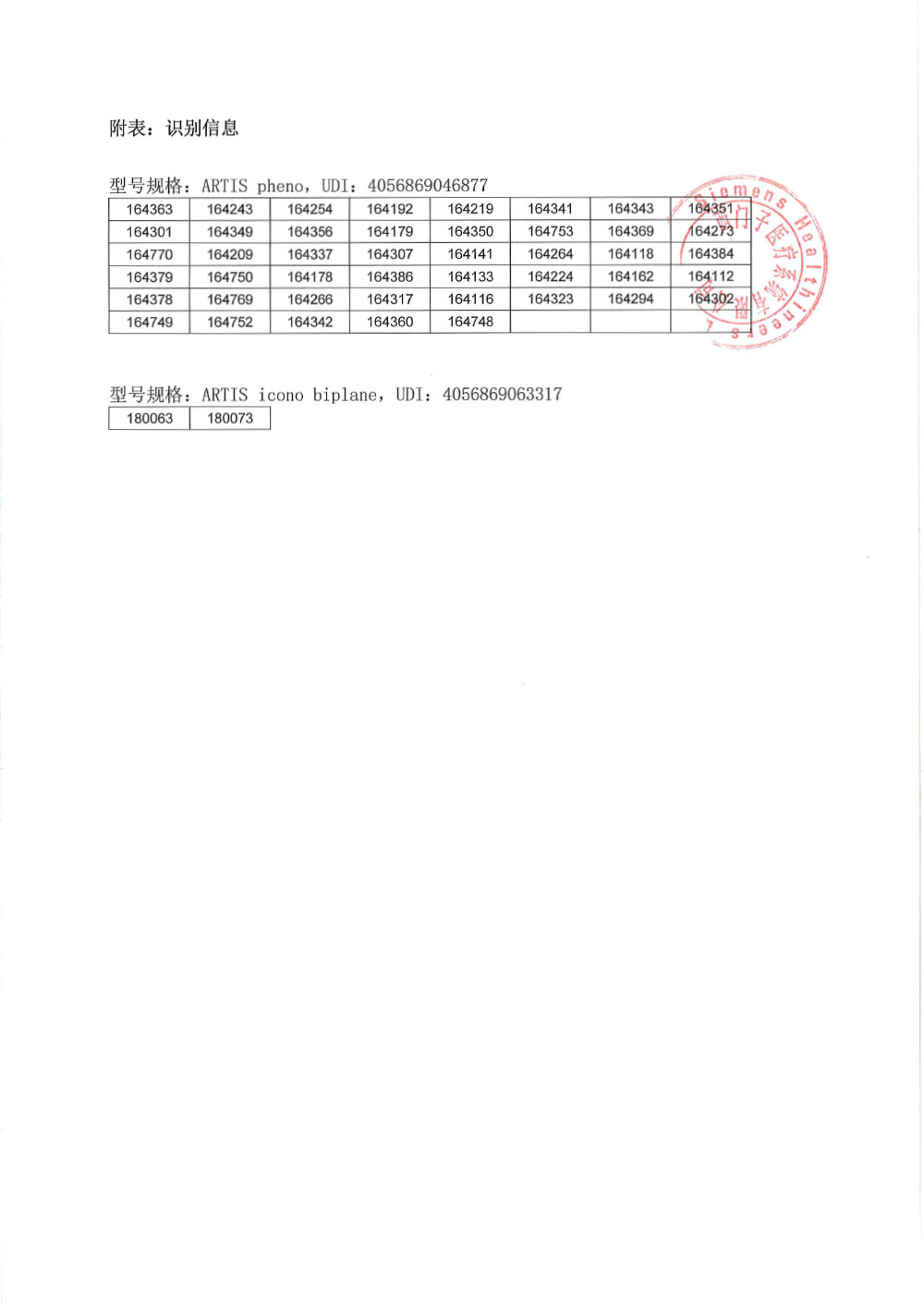 西门子医疗系统有限公司对医用血管造影X射线机主动召回 西门子医疗系统有限公司对医用血管造影X射线机主动召回