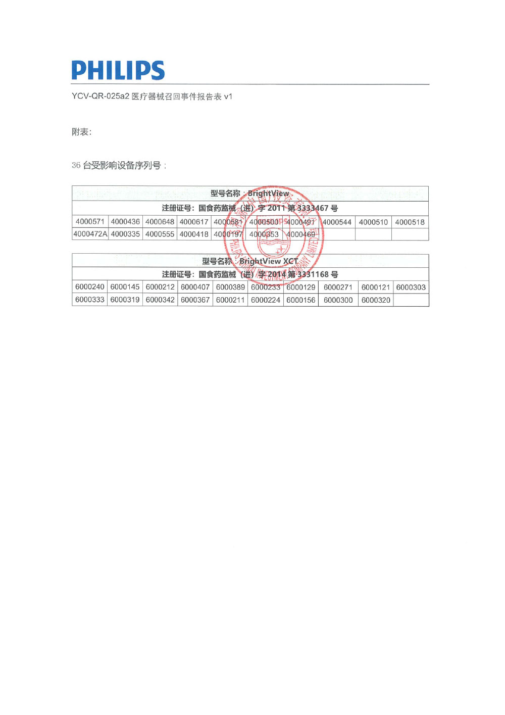 飞利浦(中国)投资有限公司对单光子发射计算机断层扫描系统、单光子发射及X射线计算机断层成像系统主动召回(沪药监械主召2023-284) 飞利浦(中国)投资有限公司对单光子发射计算机断层扫描系统、单光子发射及X射线计算机断层成像系统主动召回(沪药监械主召2023-284)