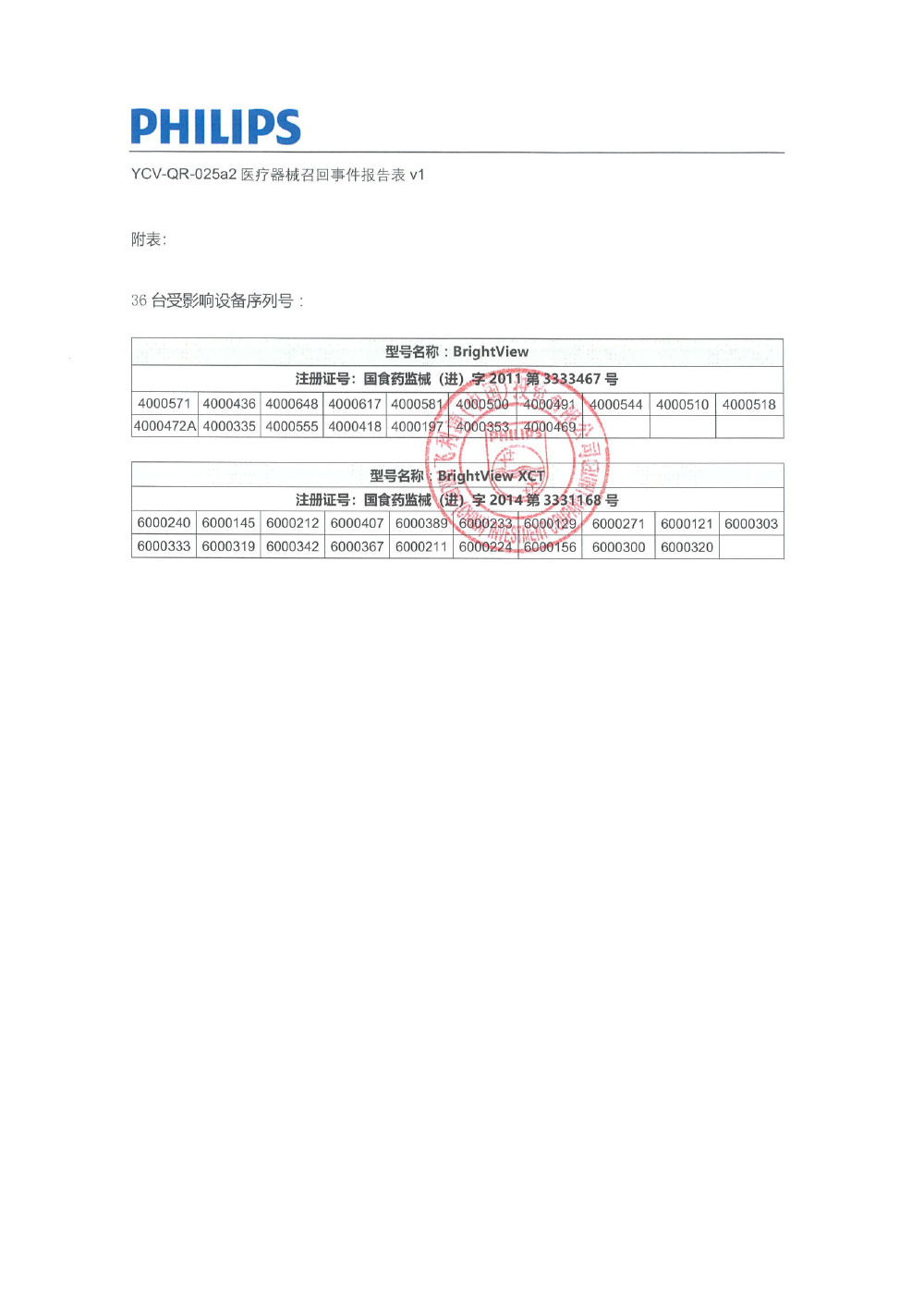 医疗器械召回事件报告表