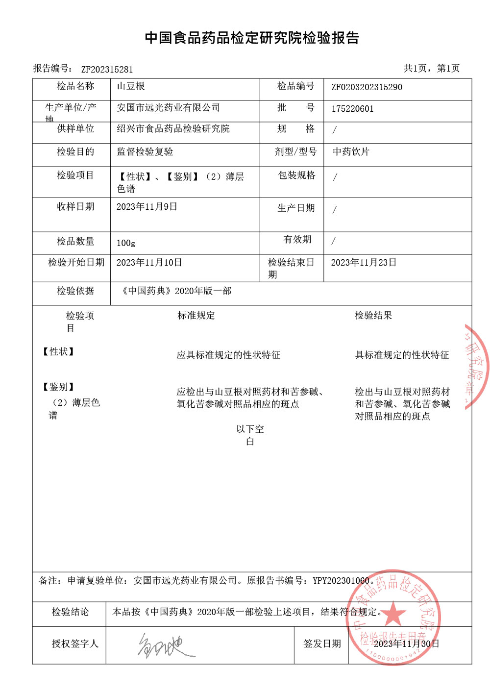 浙江省药品监督管理局关于发布2023年第2期浙江省药品质量抽查检验补充公告的通知