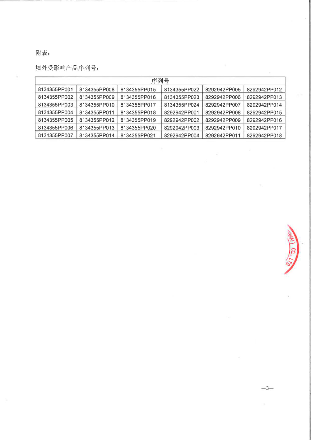 戈尔及同仁有限公司W. L. Gore & Associates, Inc.对人工血管主动召回