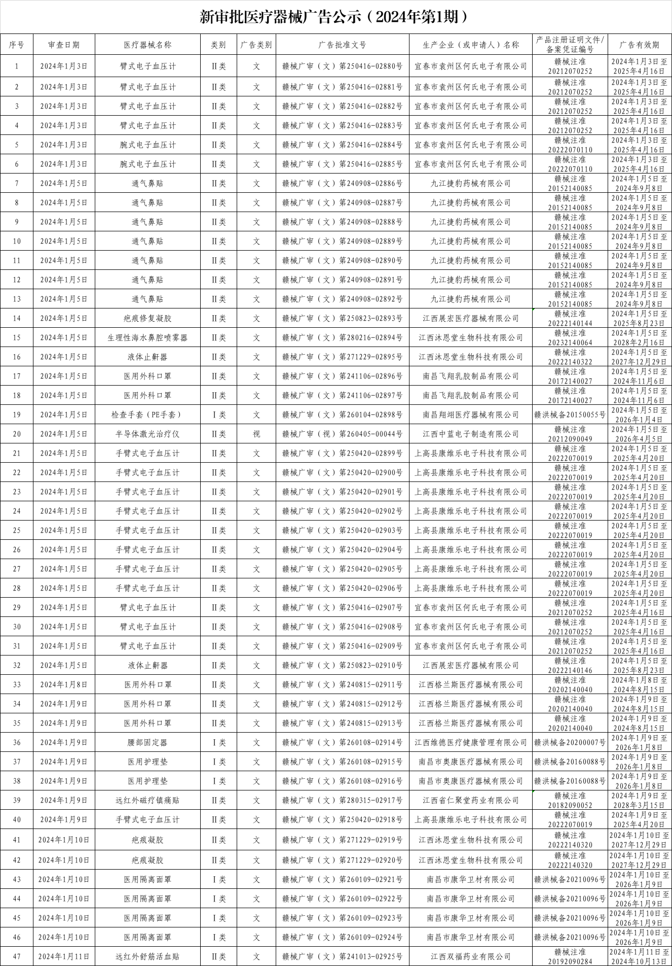 1705284046851298.png