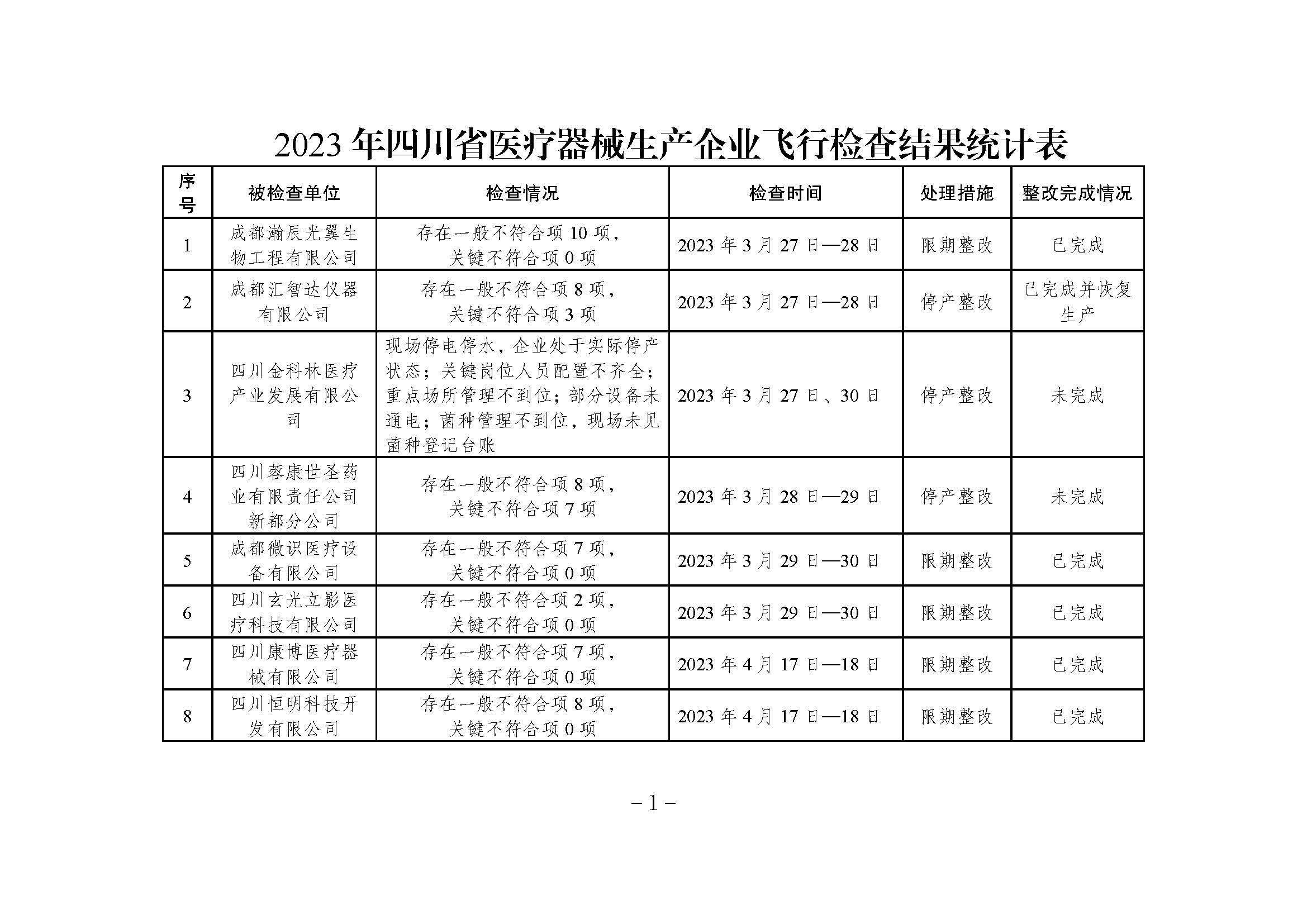 1705643279474203.jpg