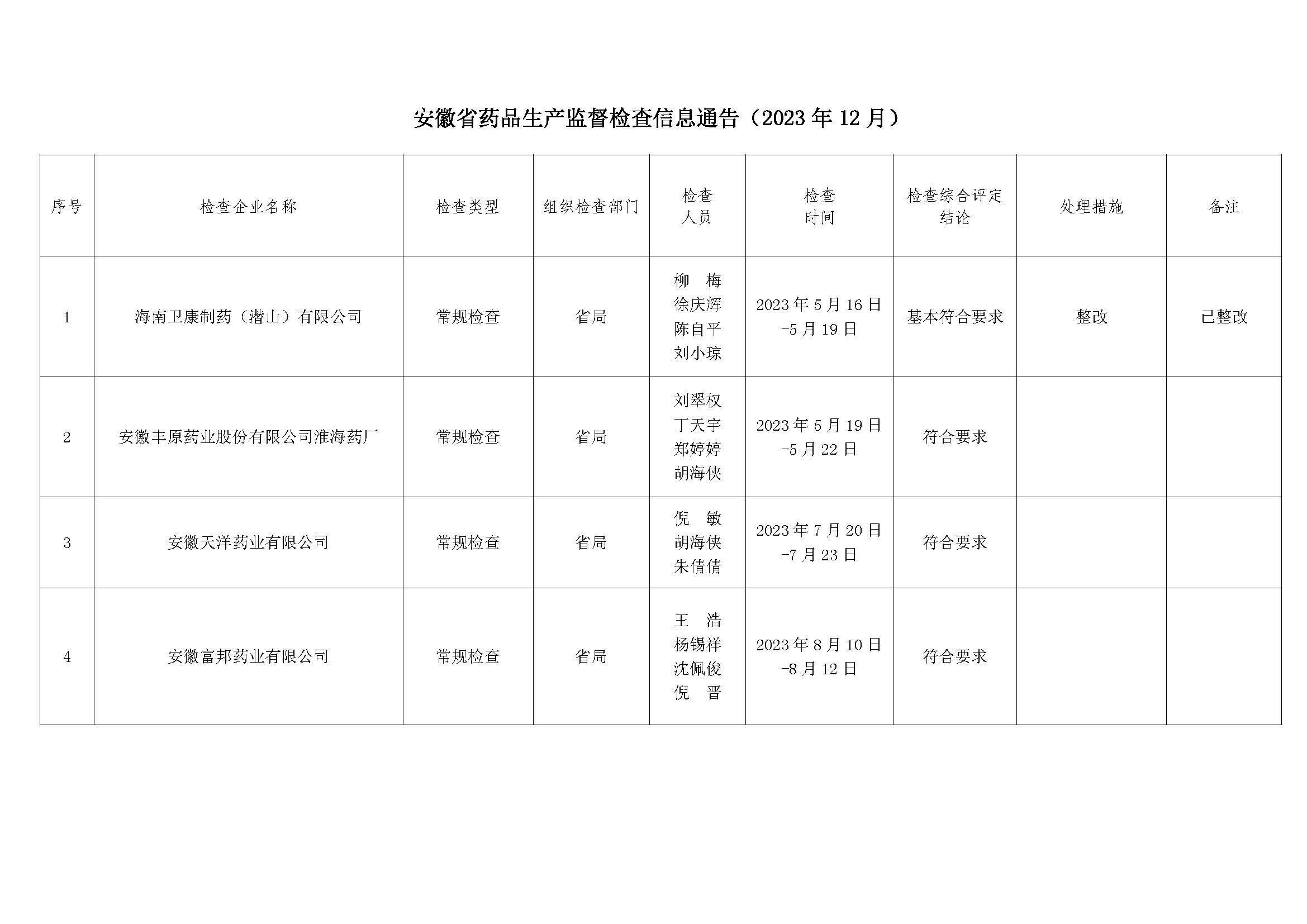 1705902716792096.jpg