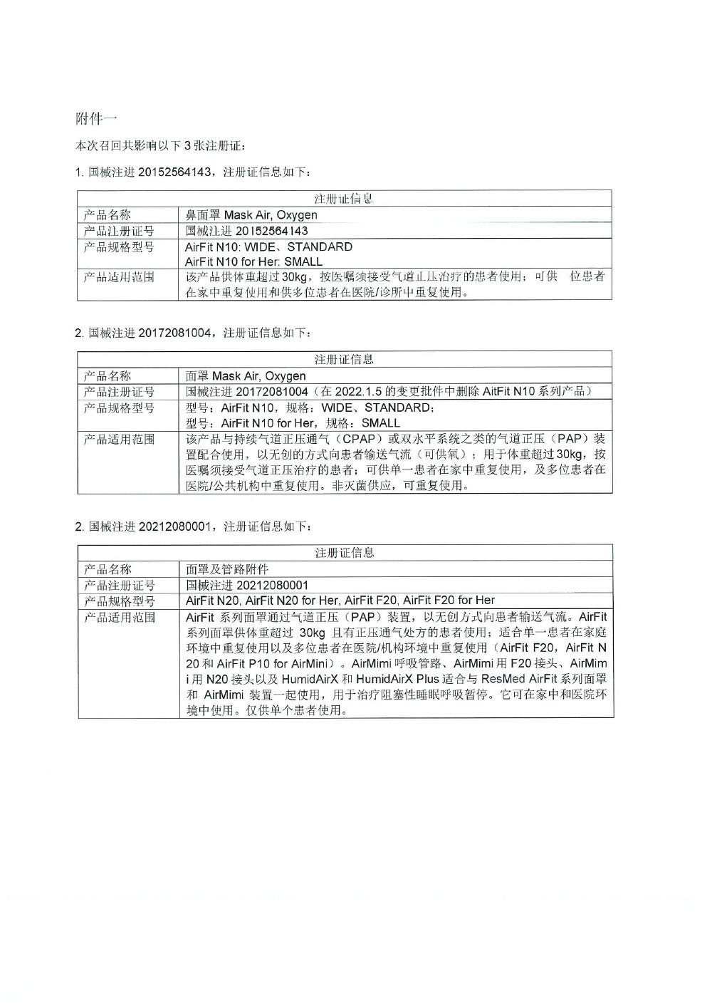 瑞思迈私人有限公司ResMed Pty Ltd对面罩及管路附件等产品主动召回