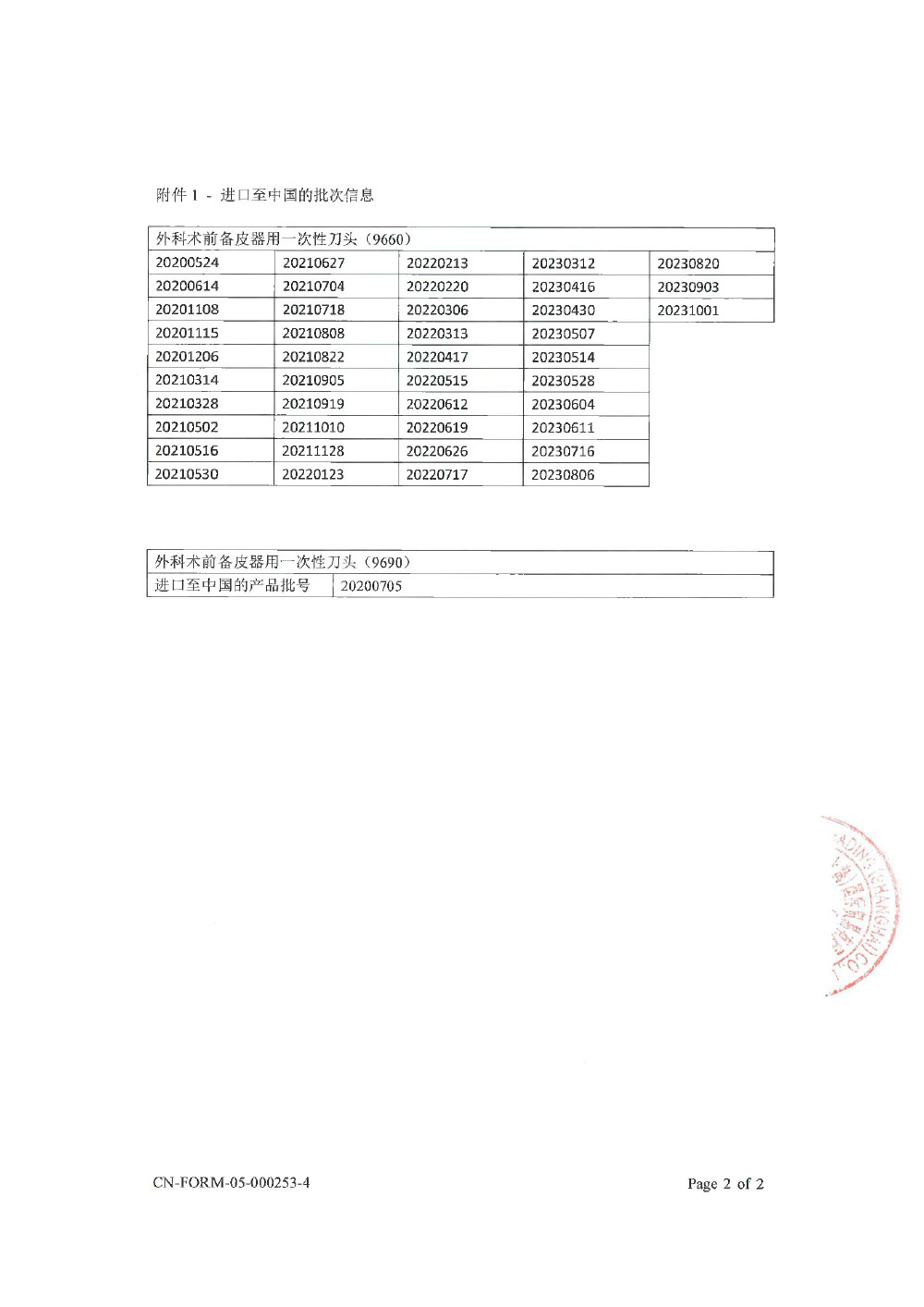 明尼苏达矿业制造（上海）国际贸易有限公司对外科术前备皮器主动召回（沪药监械主召2024-020）