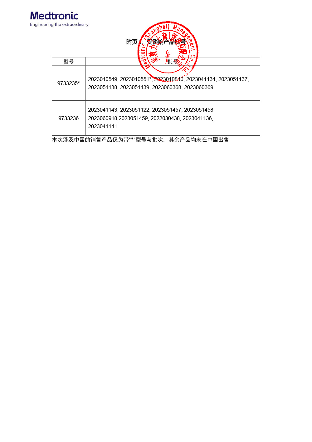 美敦力（上海）管理有限公司对脊柱外科手术导航系统主动召回（沪药监械主召2024-026）