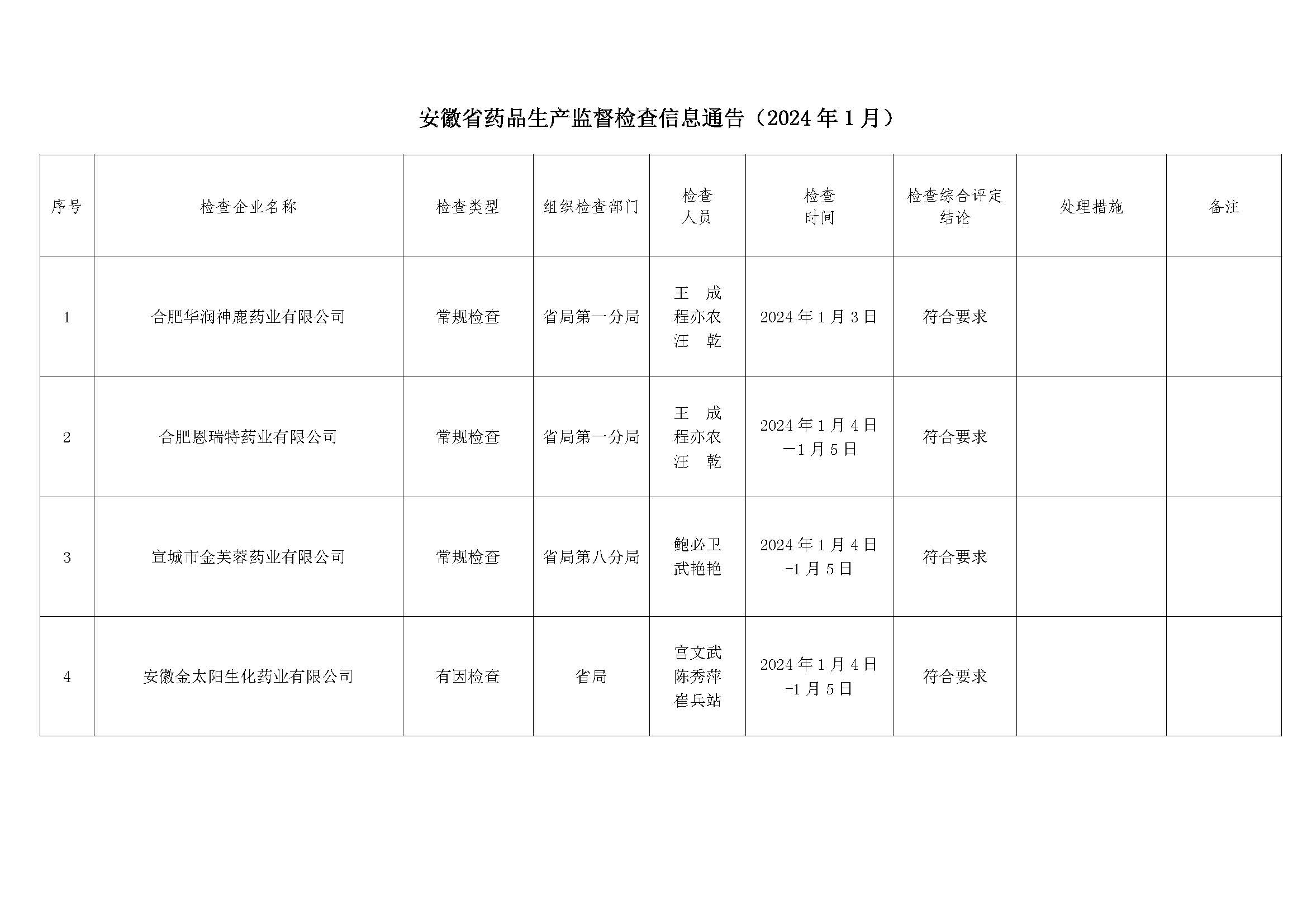 wKg8v2XWlUuAC5prAAEQ8b1iSWc309_页面_1.jpg
