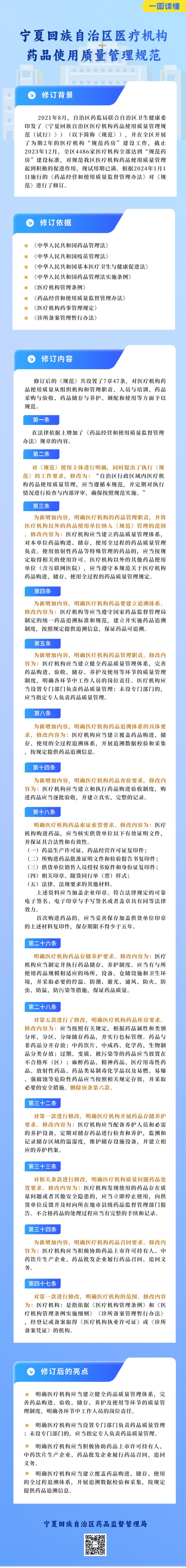 关于印发《宁夏回族自治区医疗机构药品使用质量管理规范》《宁夏回族自治区医疗机构医疗器械使用质量管理规范》的通知