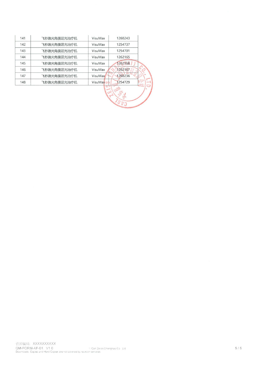 卡尔蔡司（上海）管理有限公司