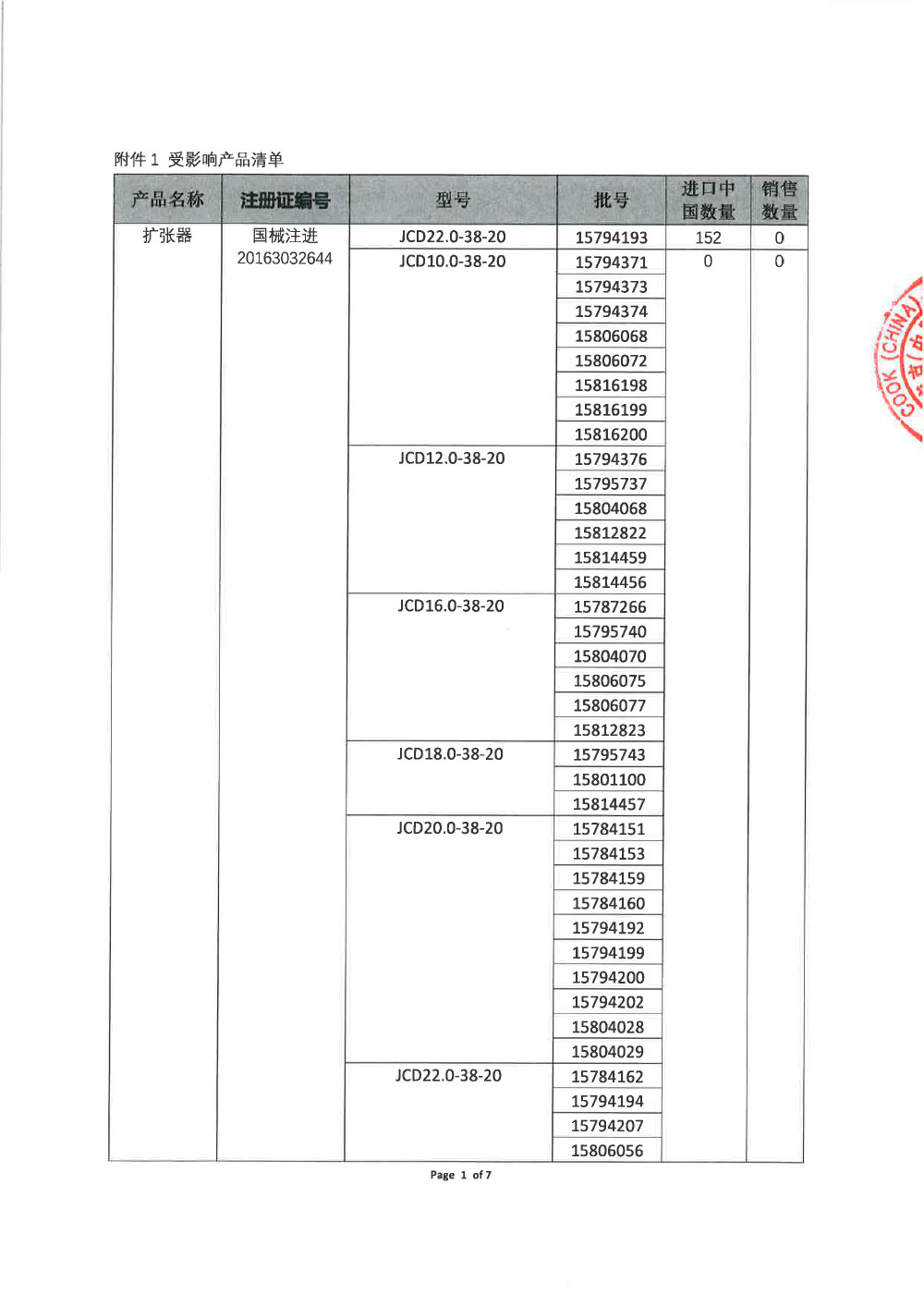 库克（中国）医疗贸易有限公司对一次性使用活检针等主动回收（沪药监械主召2024-042）