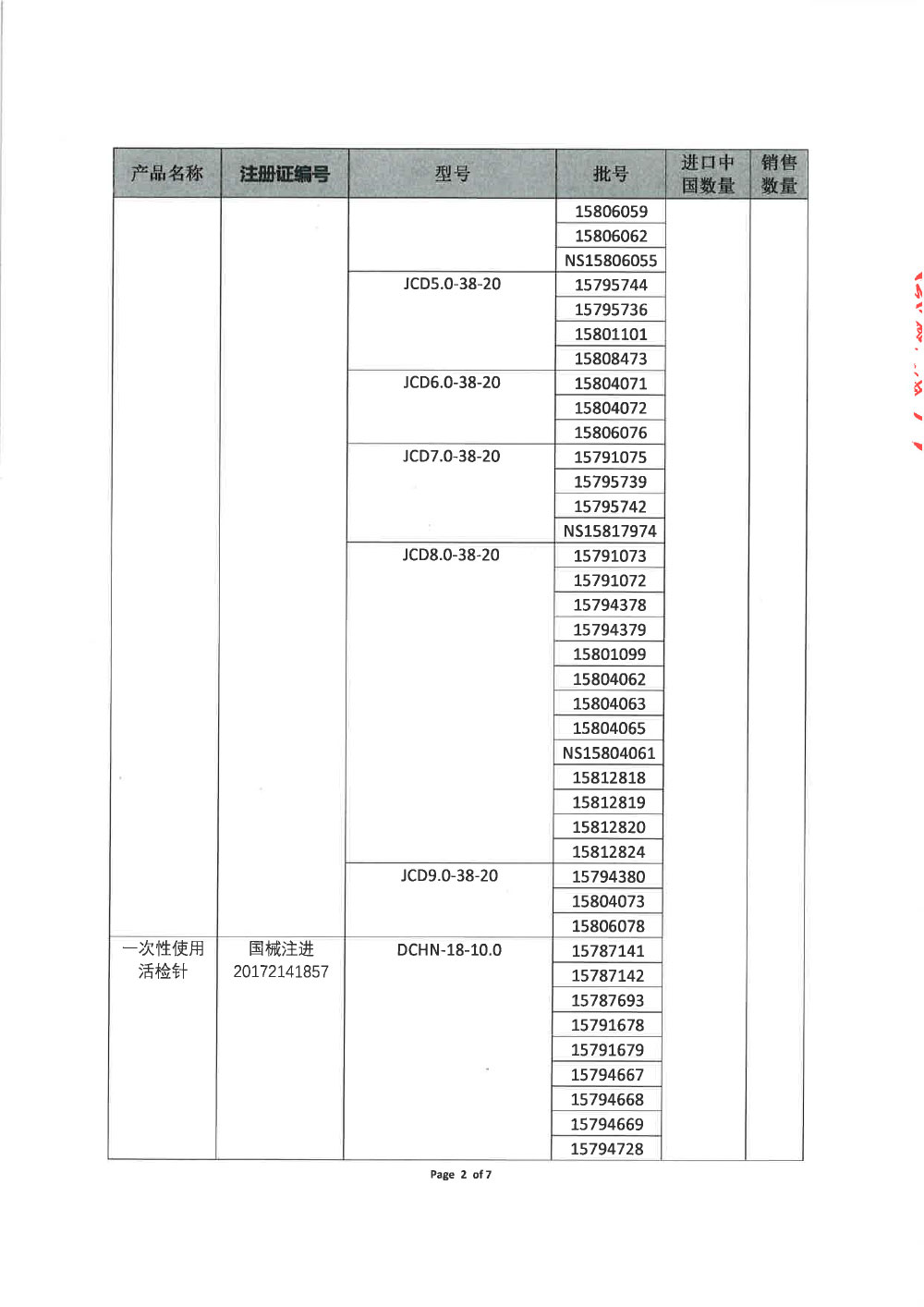库克（中国）医疗贸易有限公司对一次性使用活检针等主动回收（沪药监械主召2024-042）