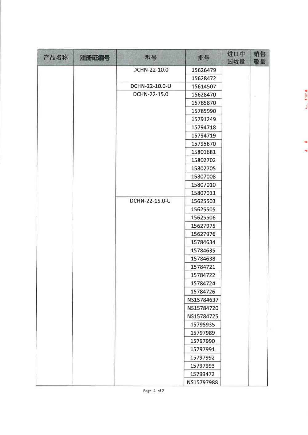 库克（中国）医疗贸易有限公司对一次性使用活检针等主动回收（沪药监械主召2024-042）