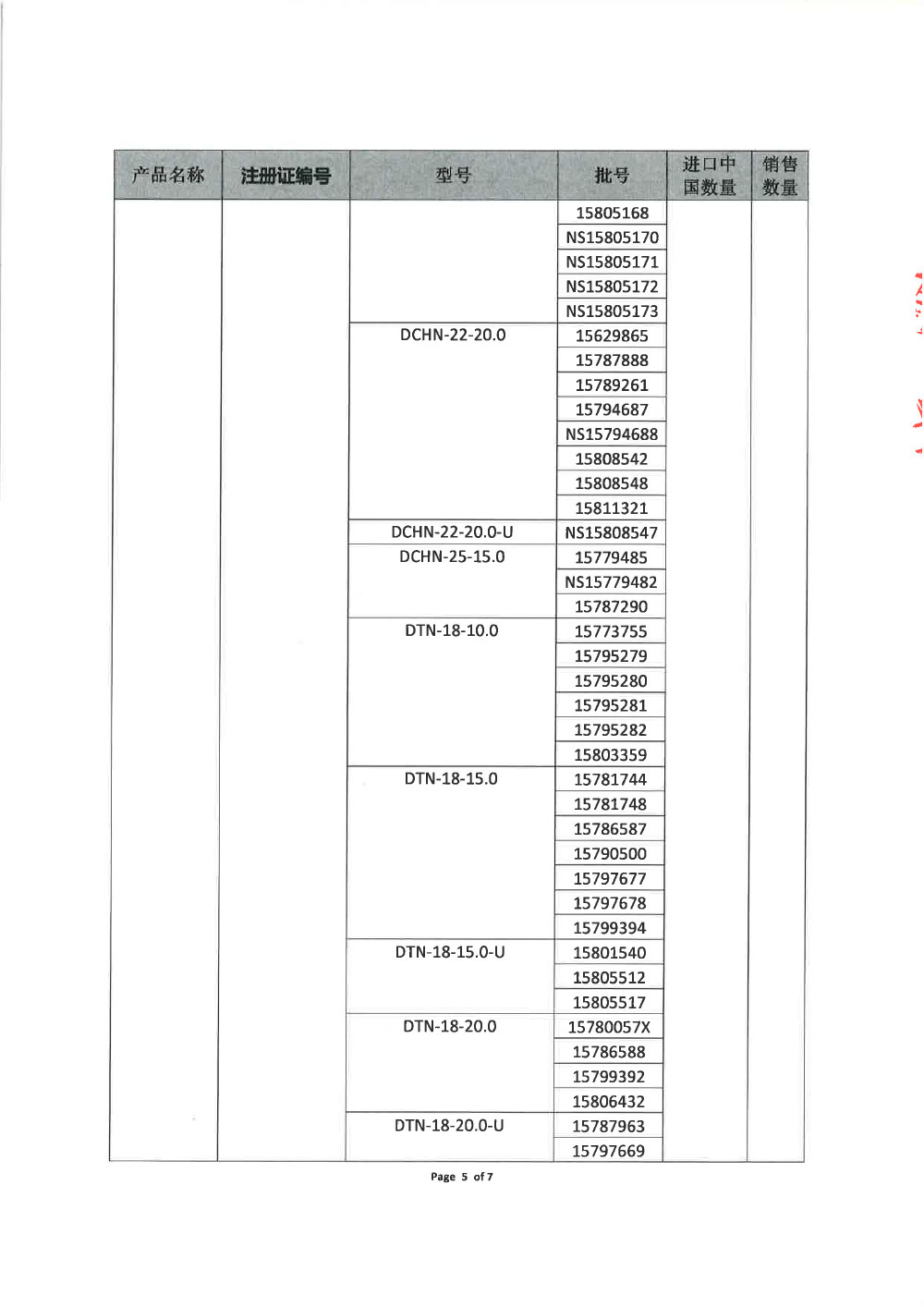 库克（中国）医疗贸易有限公司对一次性使用活检针等主动回收（沪药监械主召2024-042）
