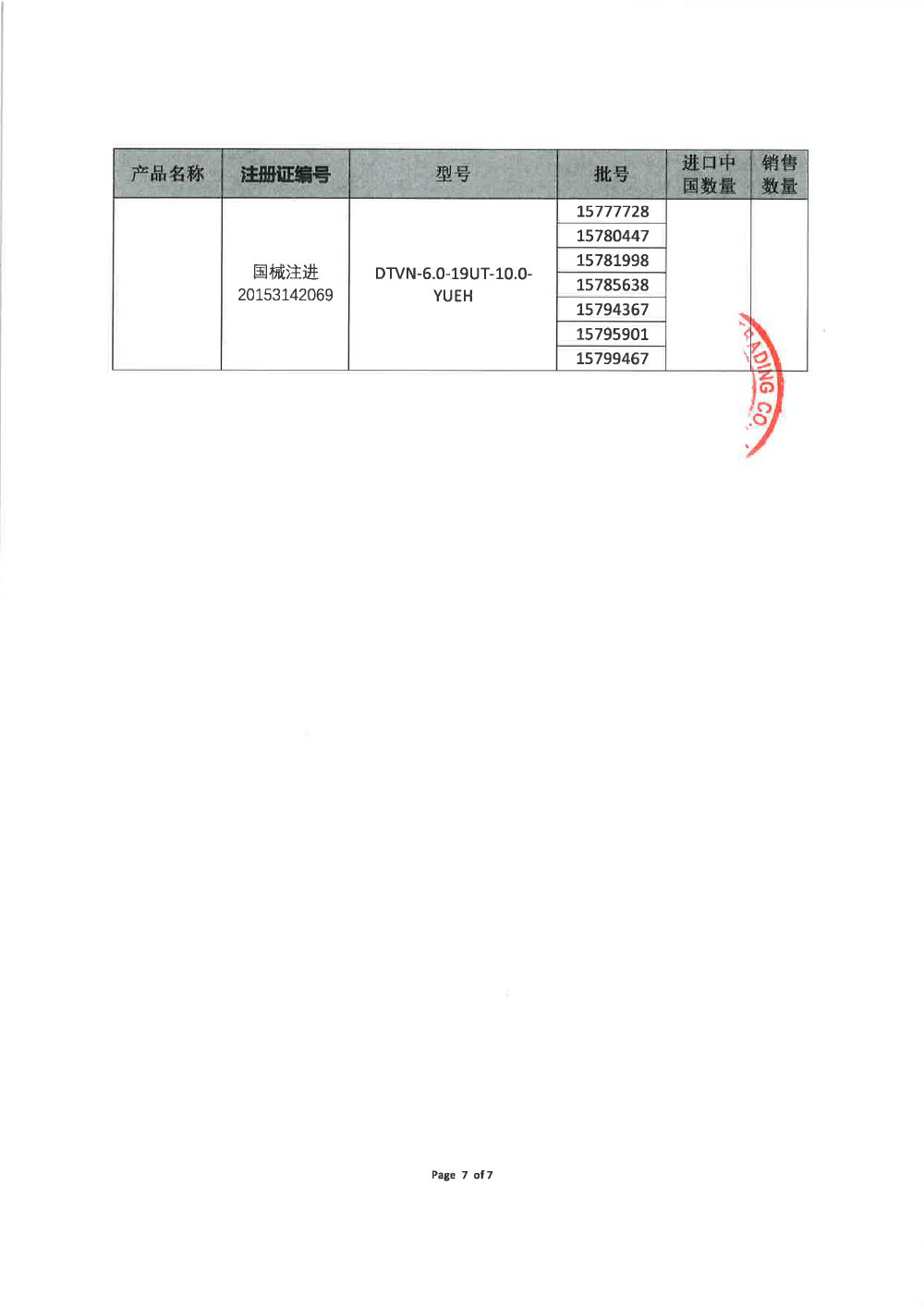 库克（中国）医疗贸易有限公司对一次性使用活检针等主动回收（沪药监械主召2024-042）