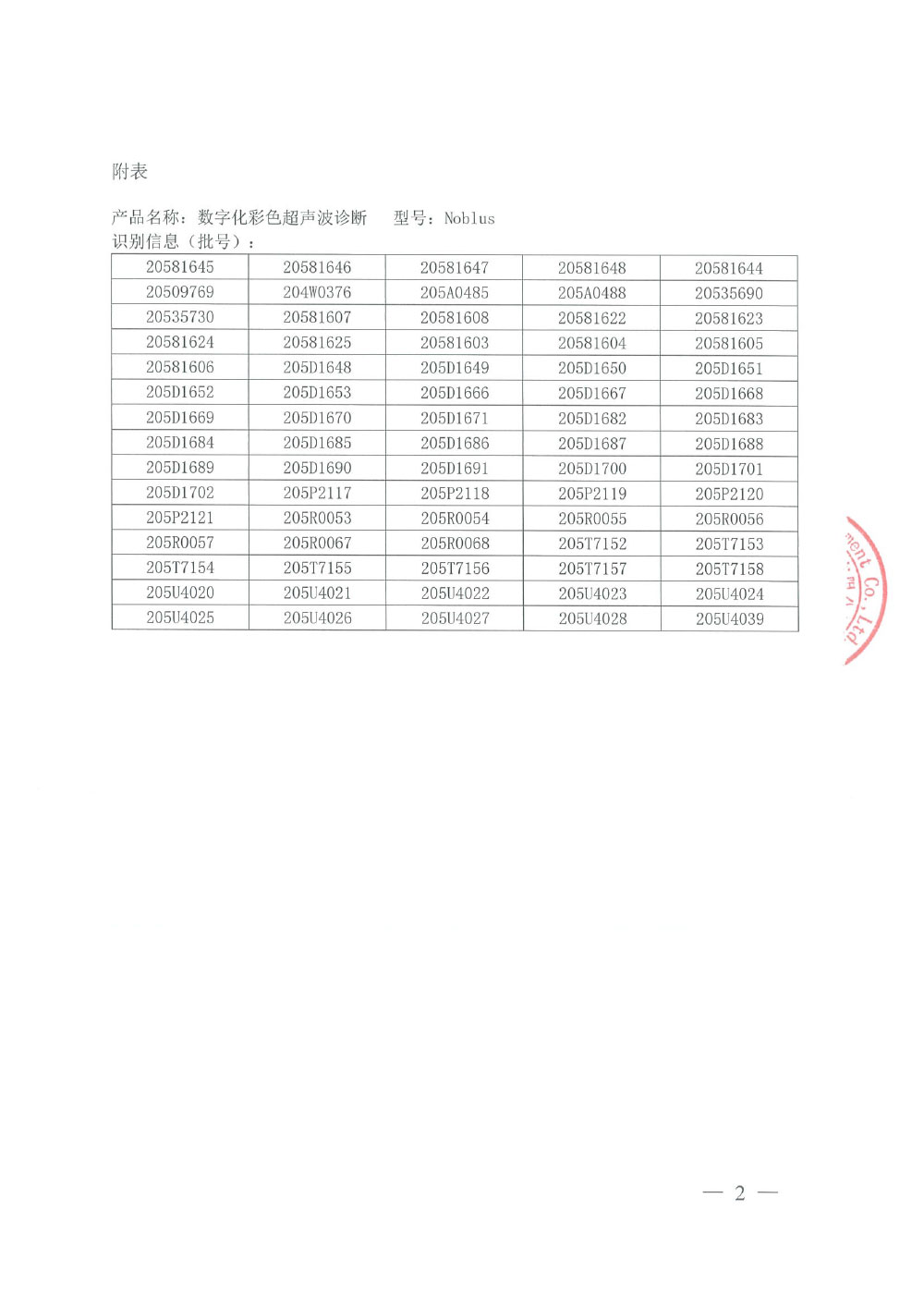 富士胶片（中国）投资有限公司对数字化彩色超声波诊断装置主动召回（沪药监械主召2024-043）