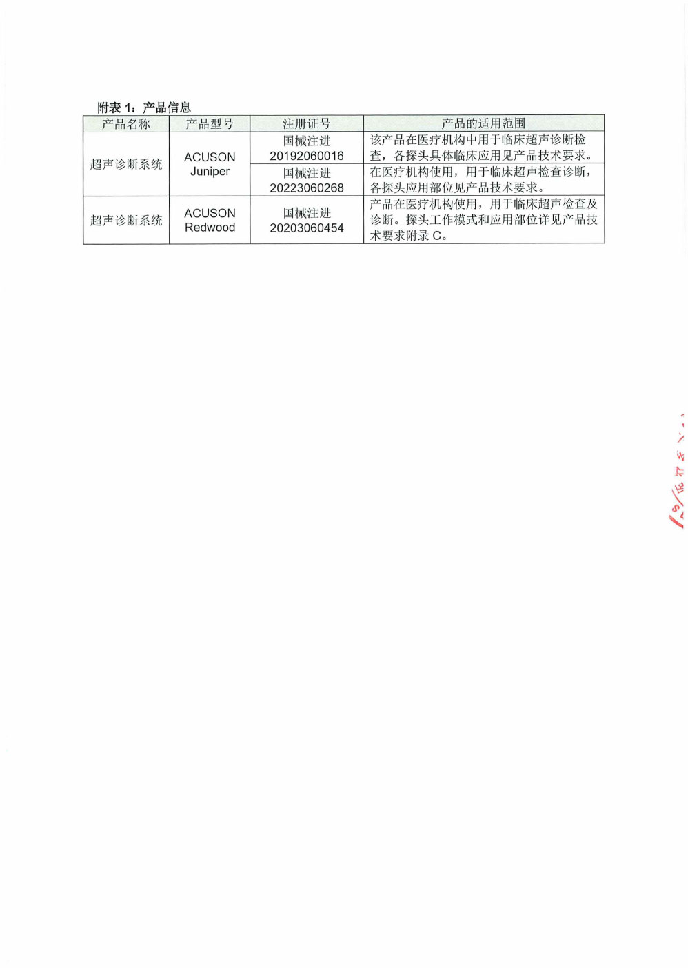 西门子医疗系统有限公司对超声诊断系统主动召回（沪药监械主召2024-046）