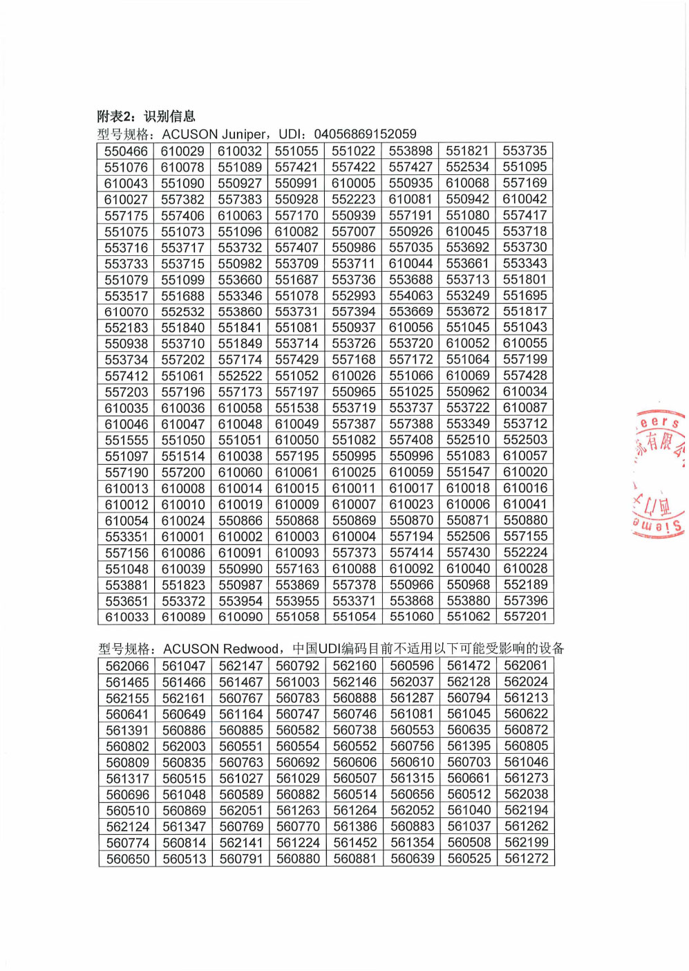 西门子医疗系统有限公司对超声诊断系统主动召回（沪药监械主召2024-046）