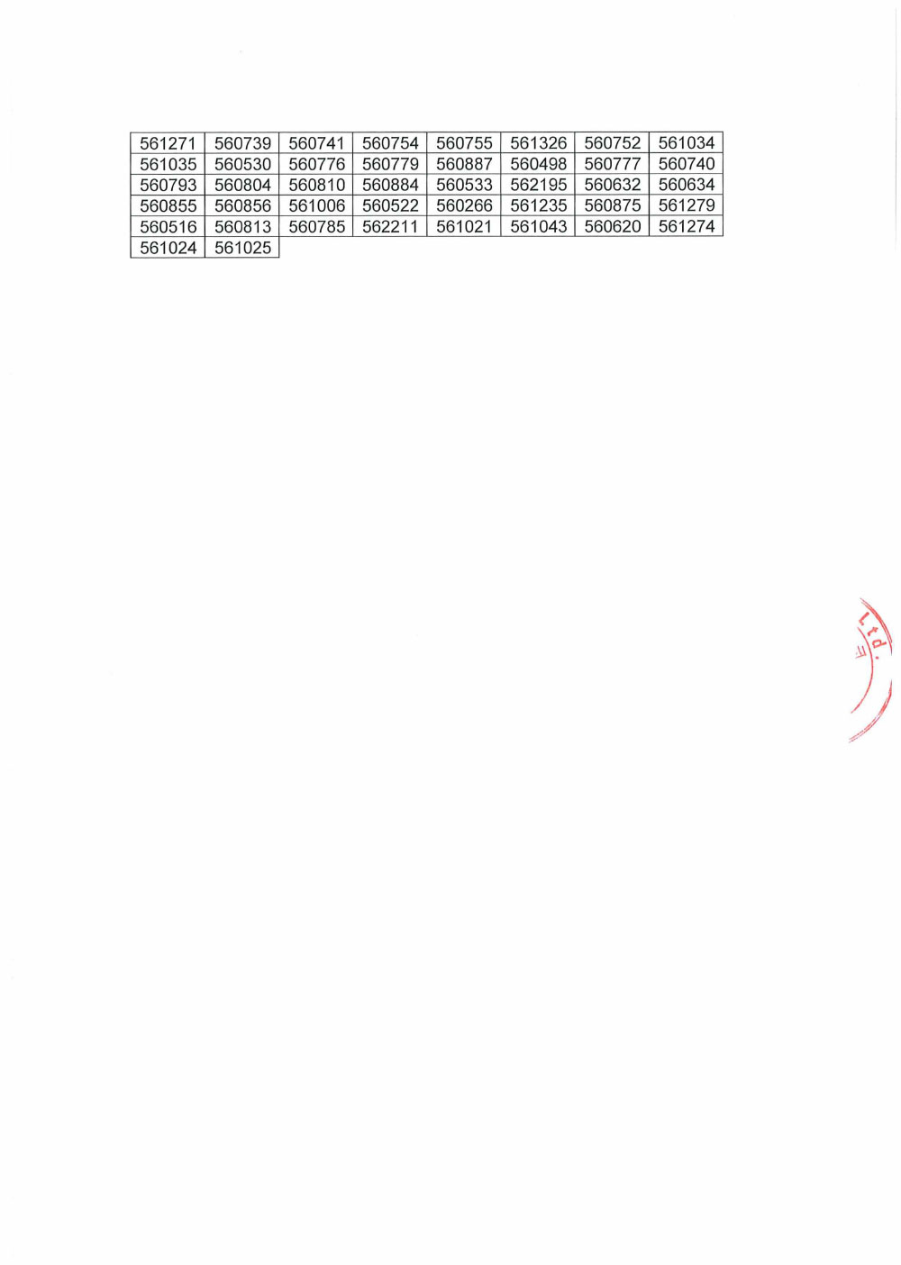 西门子医疗系统有限公司对超声诊断系统主动召回（沪药监械主召2024-046）