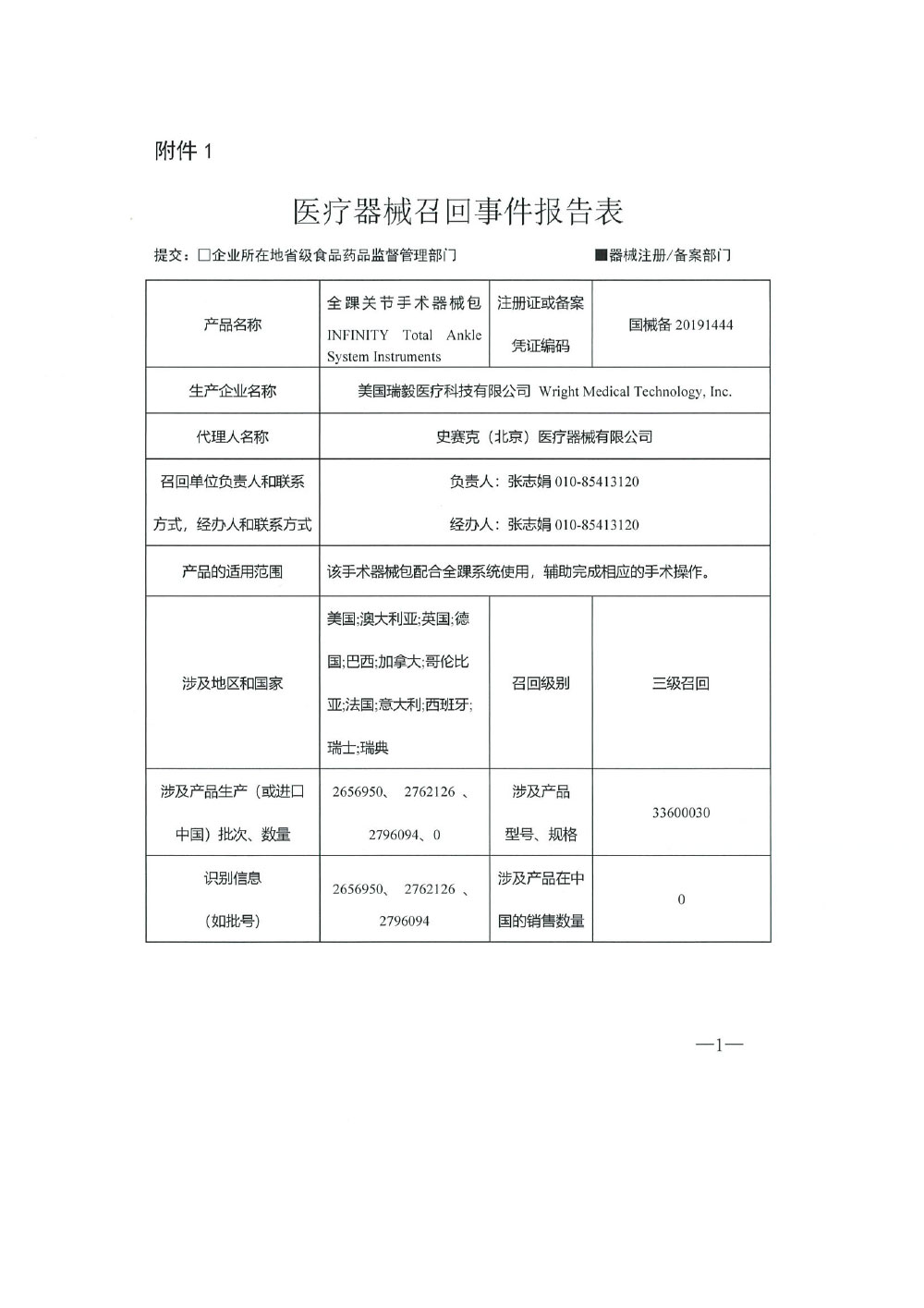 美国瑞毅医疗科技有限公司 Wright Medical Technology, Inc. 对全踝关节手术器械包主动召回