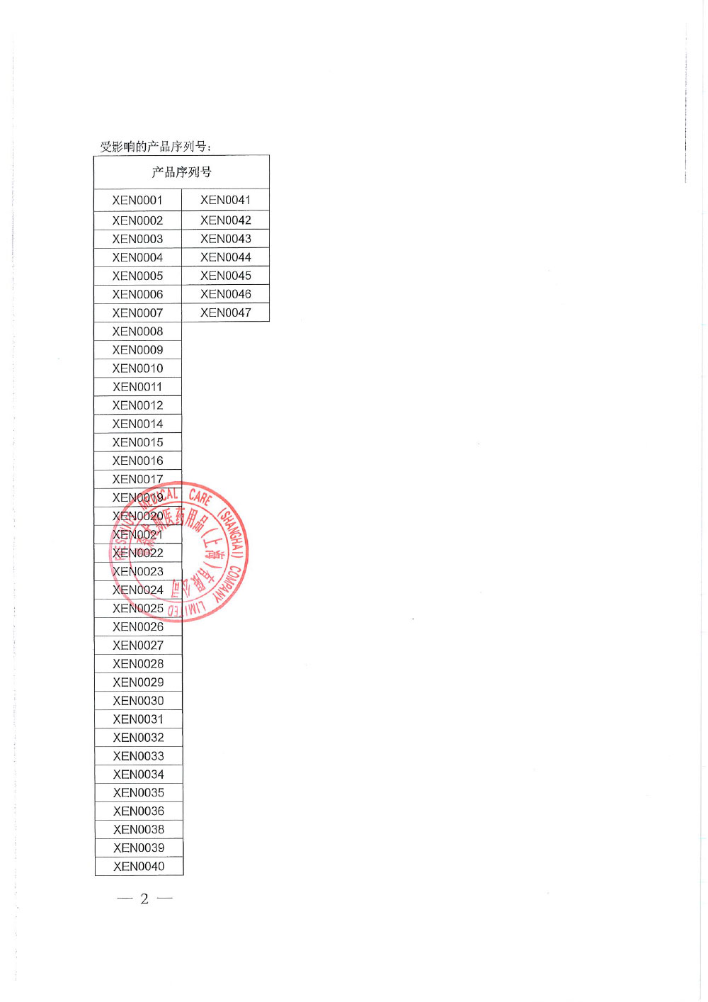 费森尤斯医药用品（上海）有限公司对体外心肺支持辅助设备主动召回（沪药监械主召2024-068）