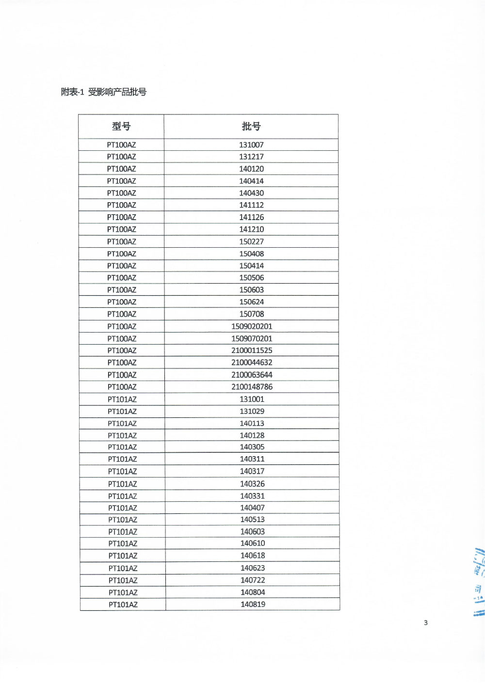 费雪派克医疗保健（广州）有限公司对呼吸湿化治疗仪主动召回