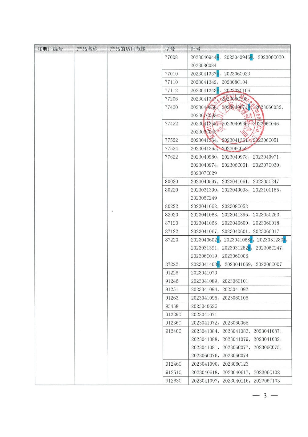 美敦力（上海）管理有限公司对动静脉插管、心脏排气引流管、吹雾管、顺行灌注插管、冠状动脉内分流管主动召回（沪药监械主召2024-065）