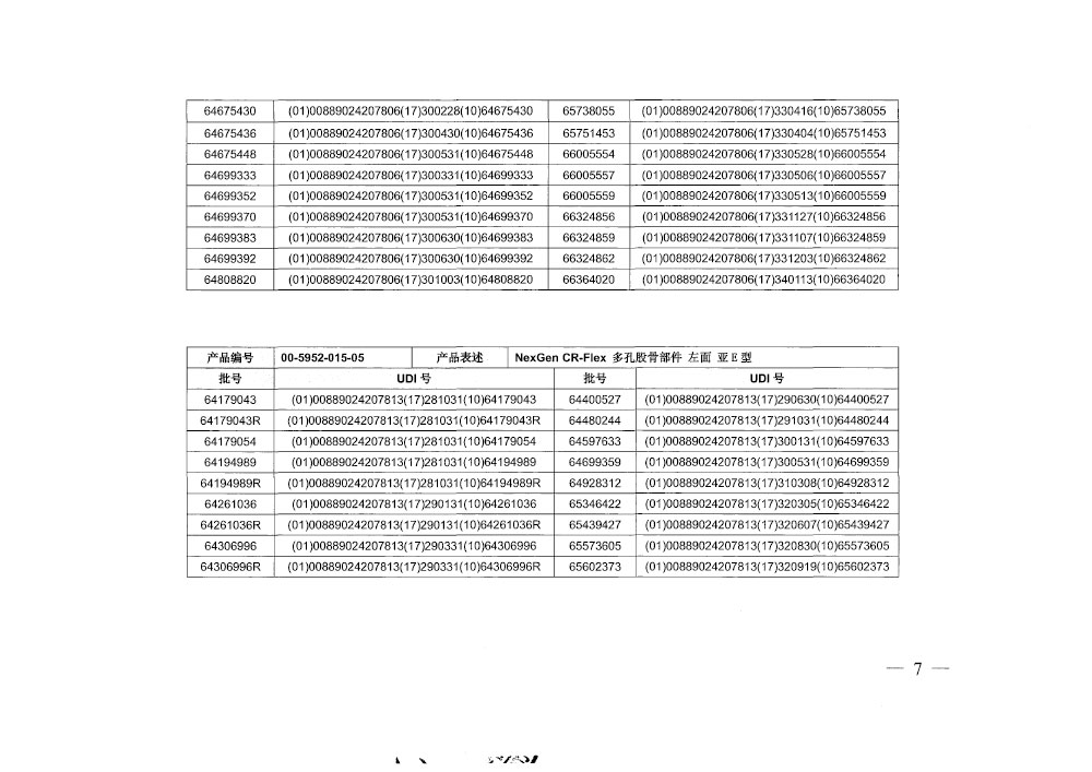 美国捷迈公司Zimmer Inc.对全膝关节假体系统主动召回
