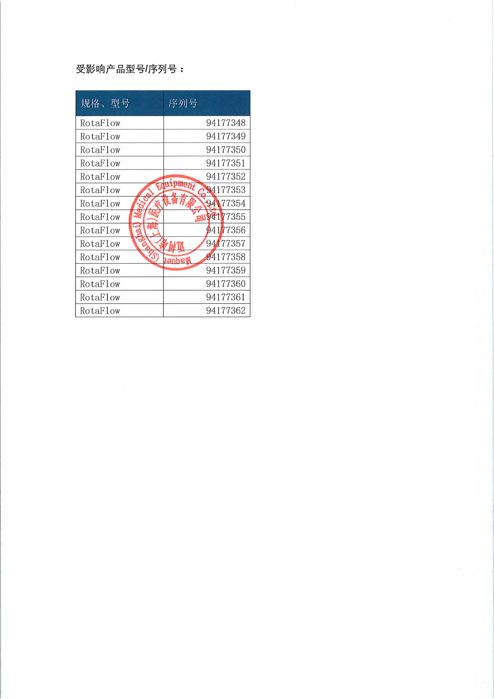 迈柯唯（上海）医疗设备有限公司对离心泵主动召回（沪药监械主召2024-074）